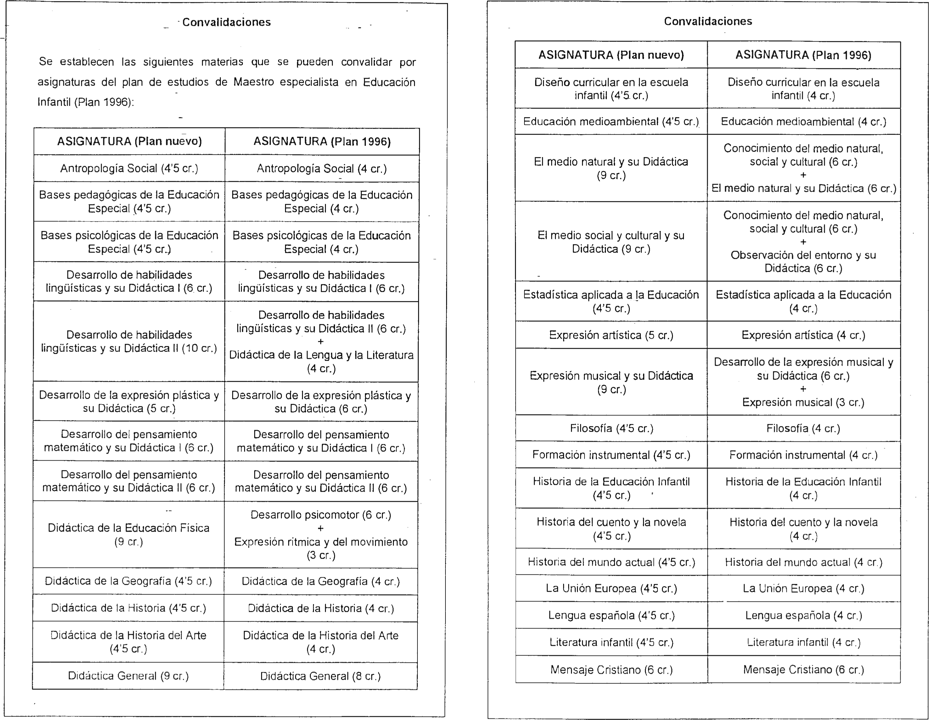 Imagen: /datos/imagenes/disp/2001/195/16018_7341655_image72.png