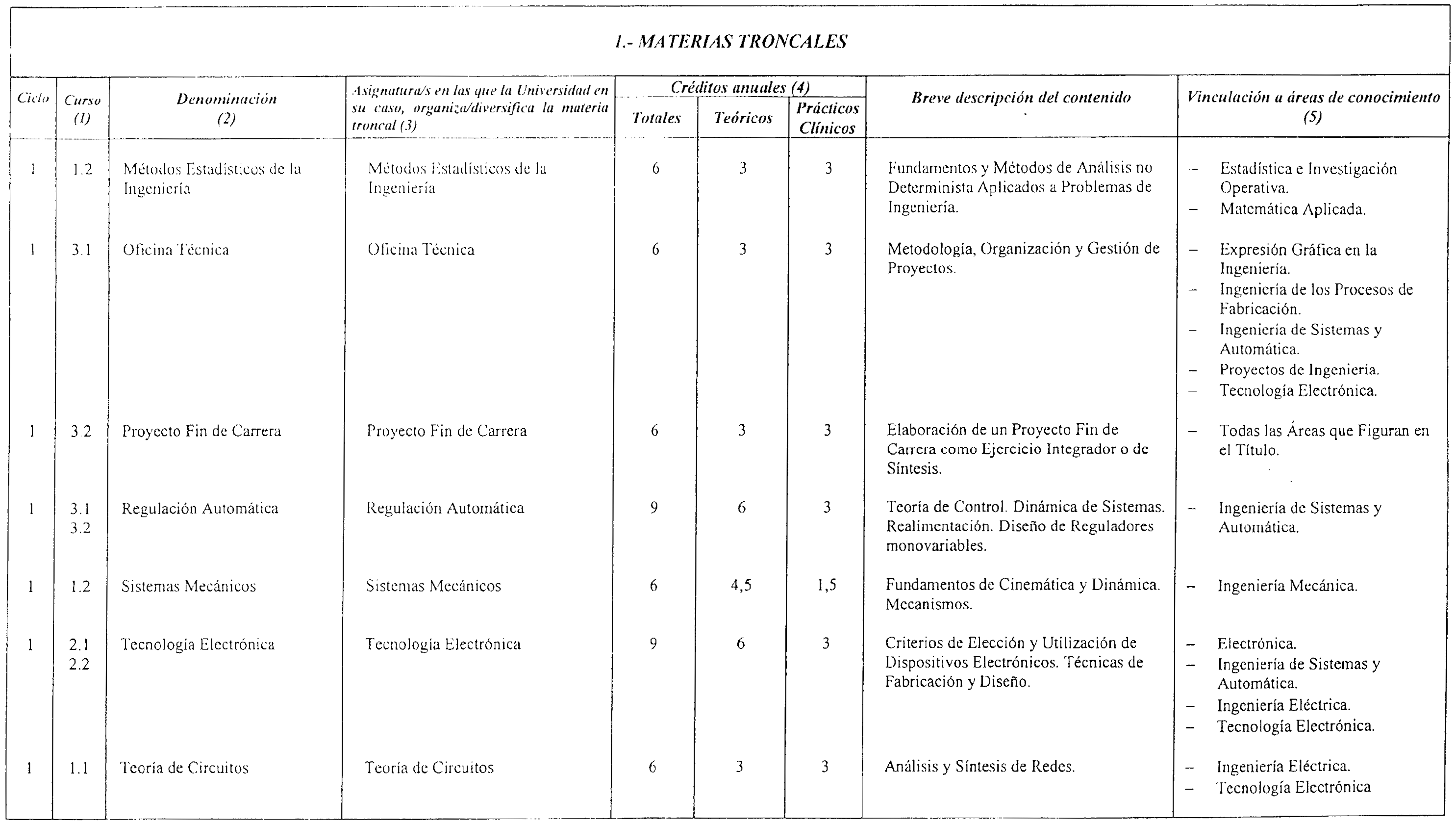 Imagen: /datos/imagenes/disp/2001/195/16019_7340504_image3.png