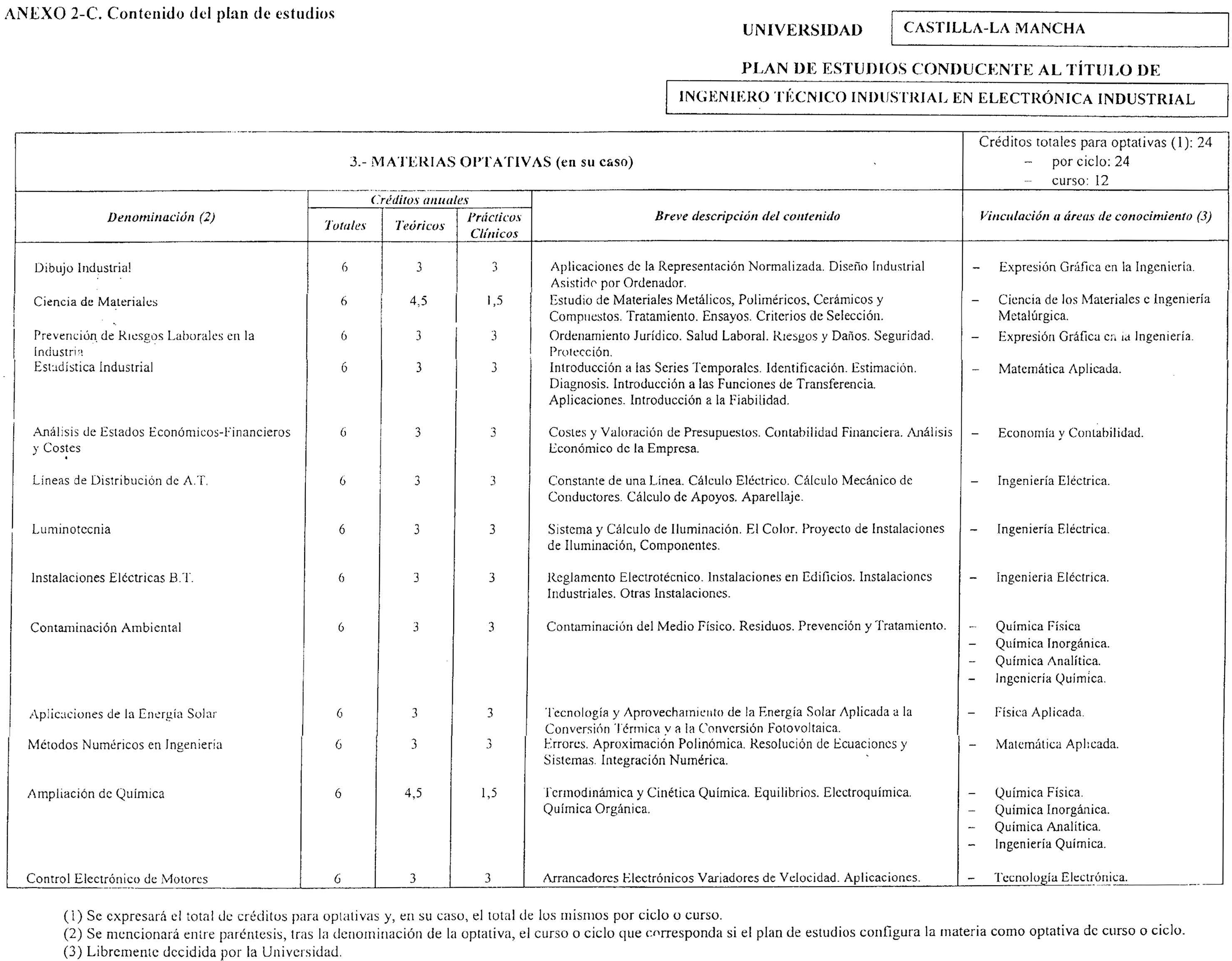 Imagen: /datos/imagenes/disp/2001/195/16019_7340504_image5.png