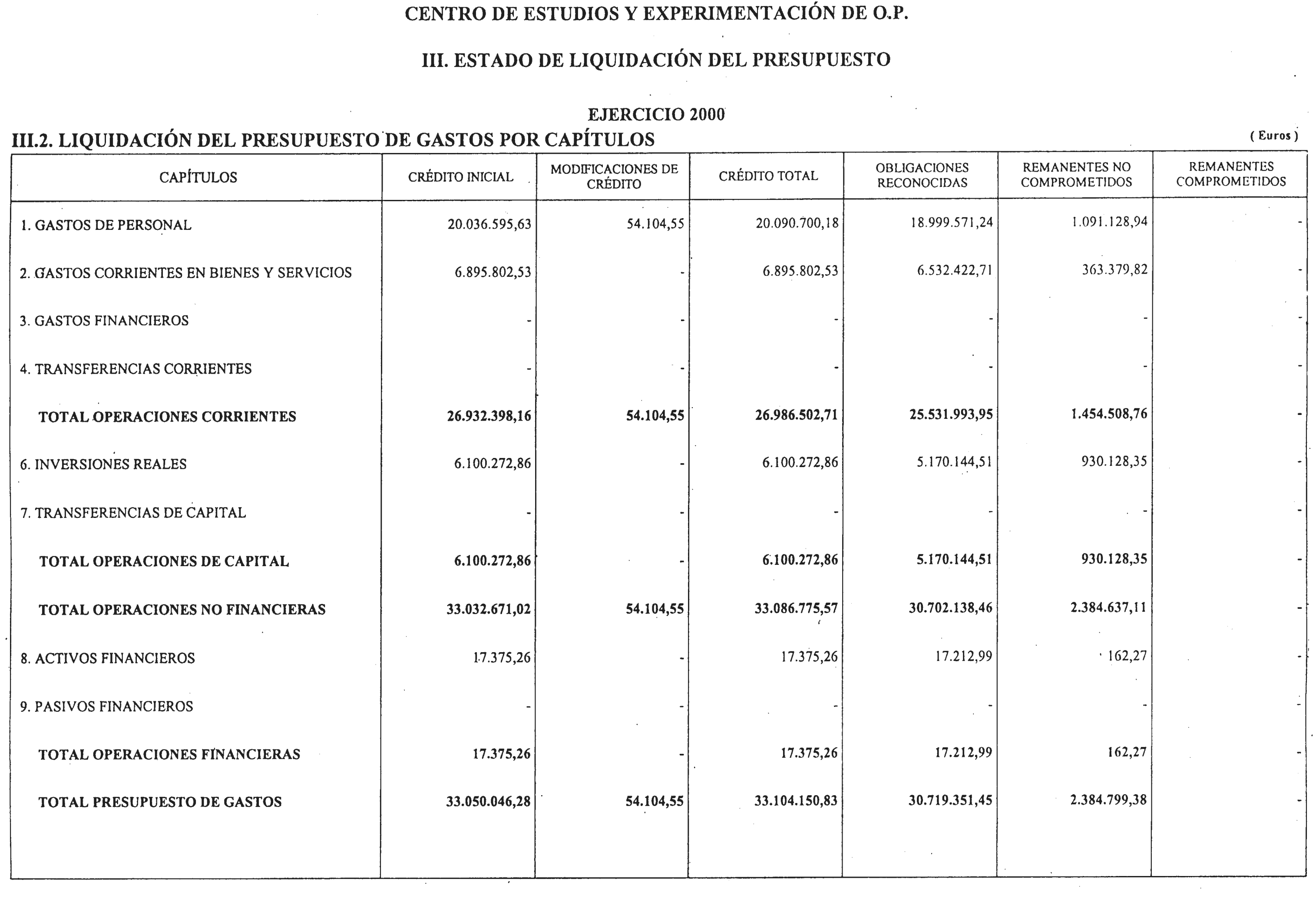 Imagen: /datos/imagenes/disp/2001/197/16089_12793622_image7.png