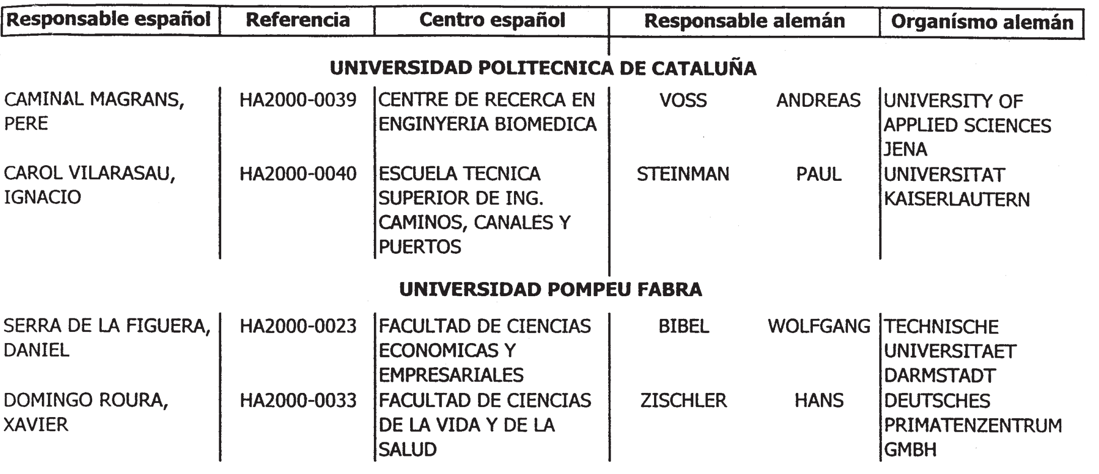 Imagen: /datos/imagenes/disp/2001/199/16231_12801065_image8.png