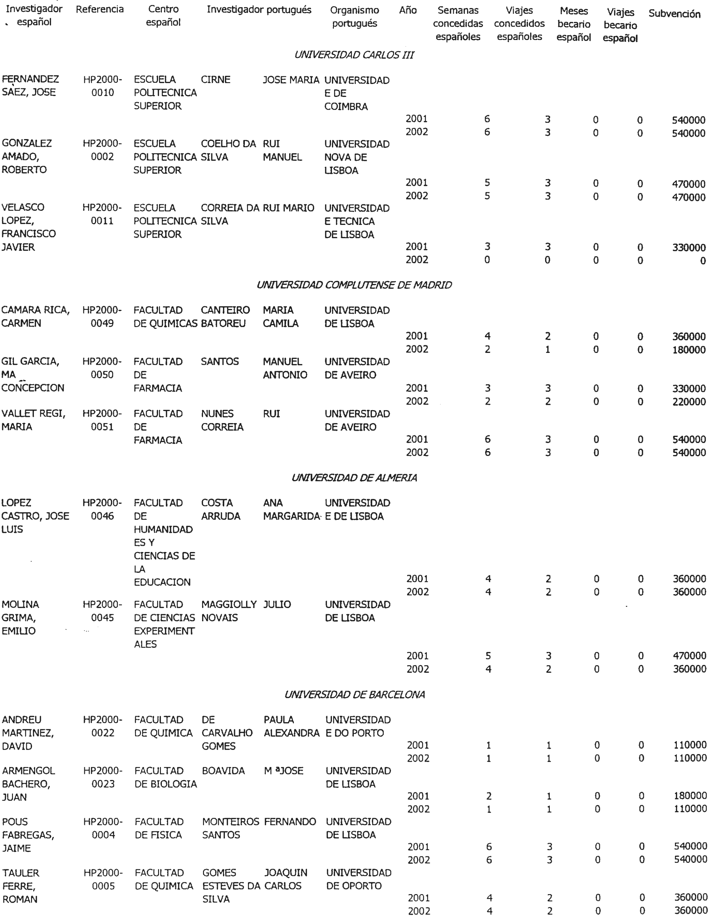 Imagen: /datos/imagenes/disp/2001/199/16234_12801249_image2.png