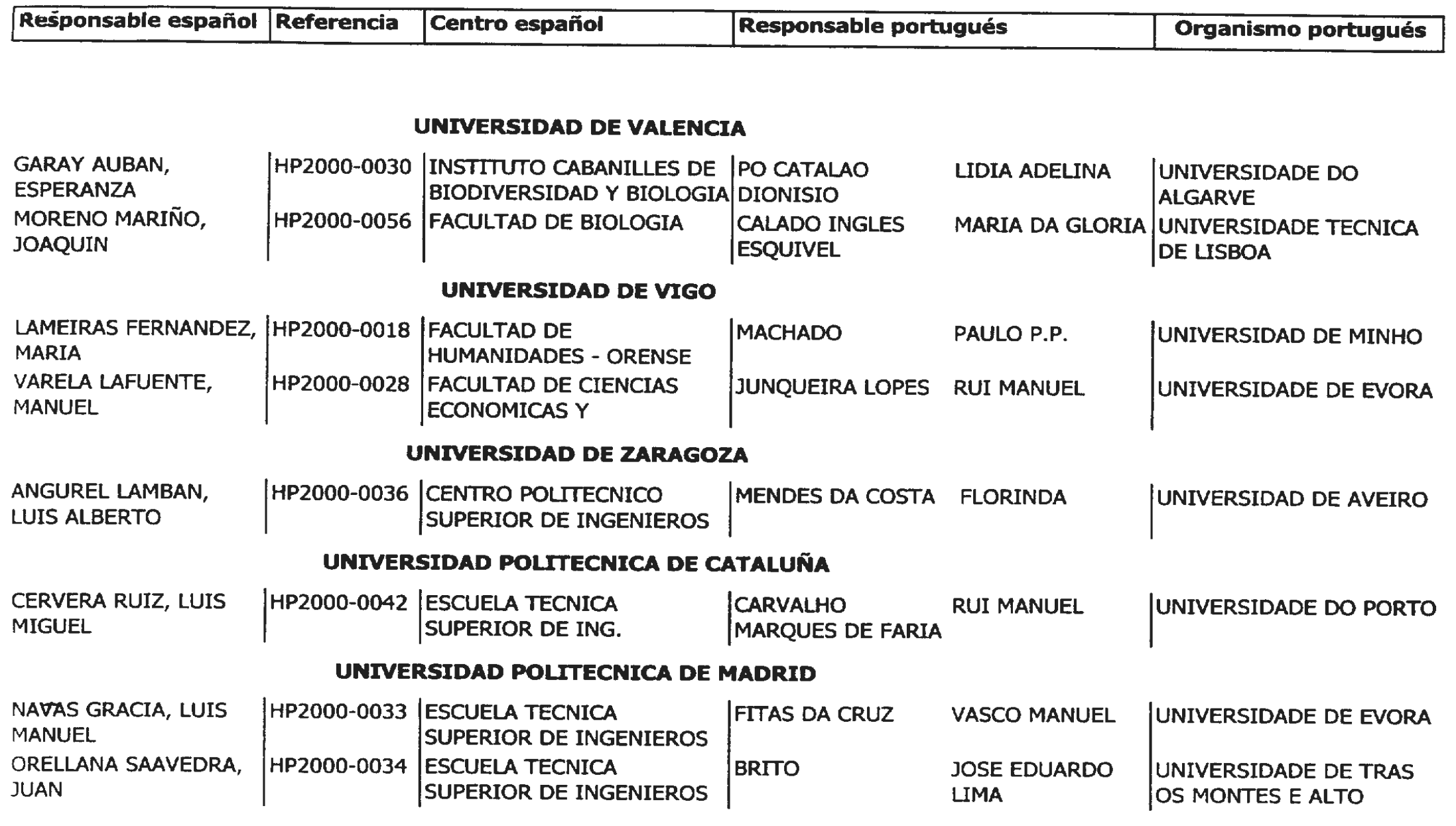 Imagen: /datos/imagenes/disp/2001/199/16234_12801249_image6.png