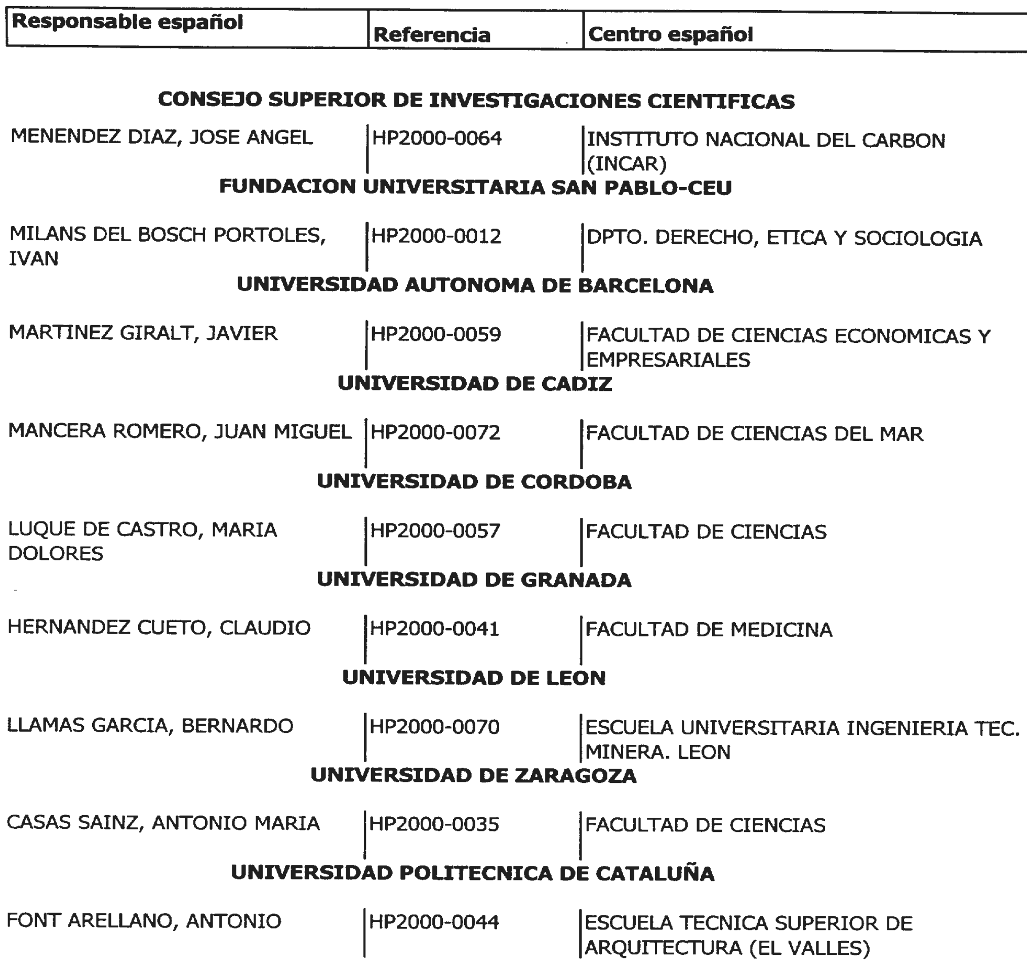 Imagen: /datos/imagenes/disp/2001/199/16234_12801249_image7.png