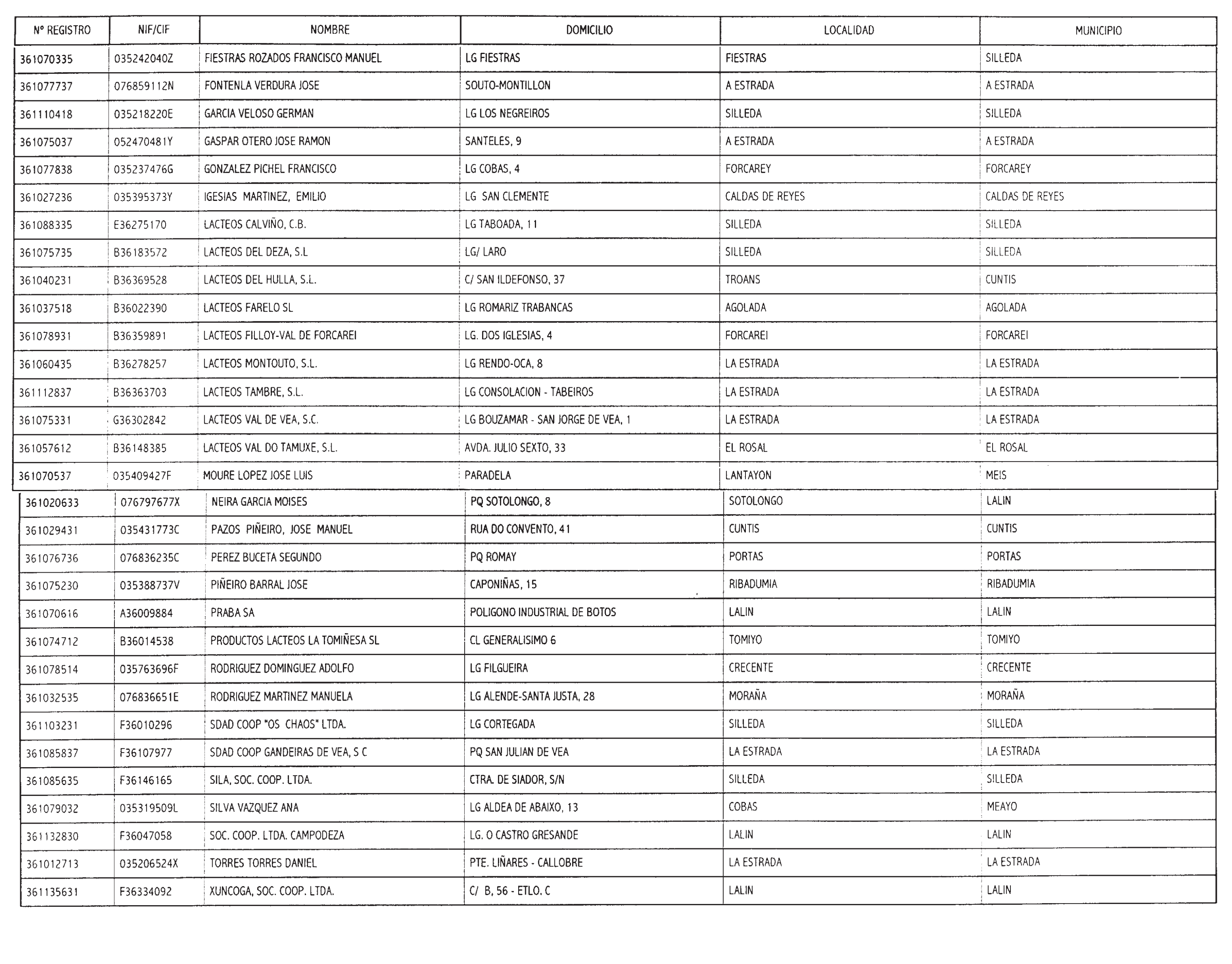 Imagen: /datos/imagenes/disp/2001/200/16340_12808275_image19.png