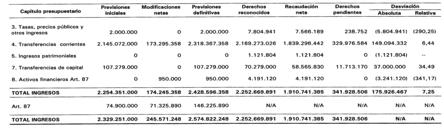 Imagen: /datos/imagenes/disp/2001/202/16496_12810724_image8.png