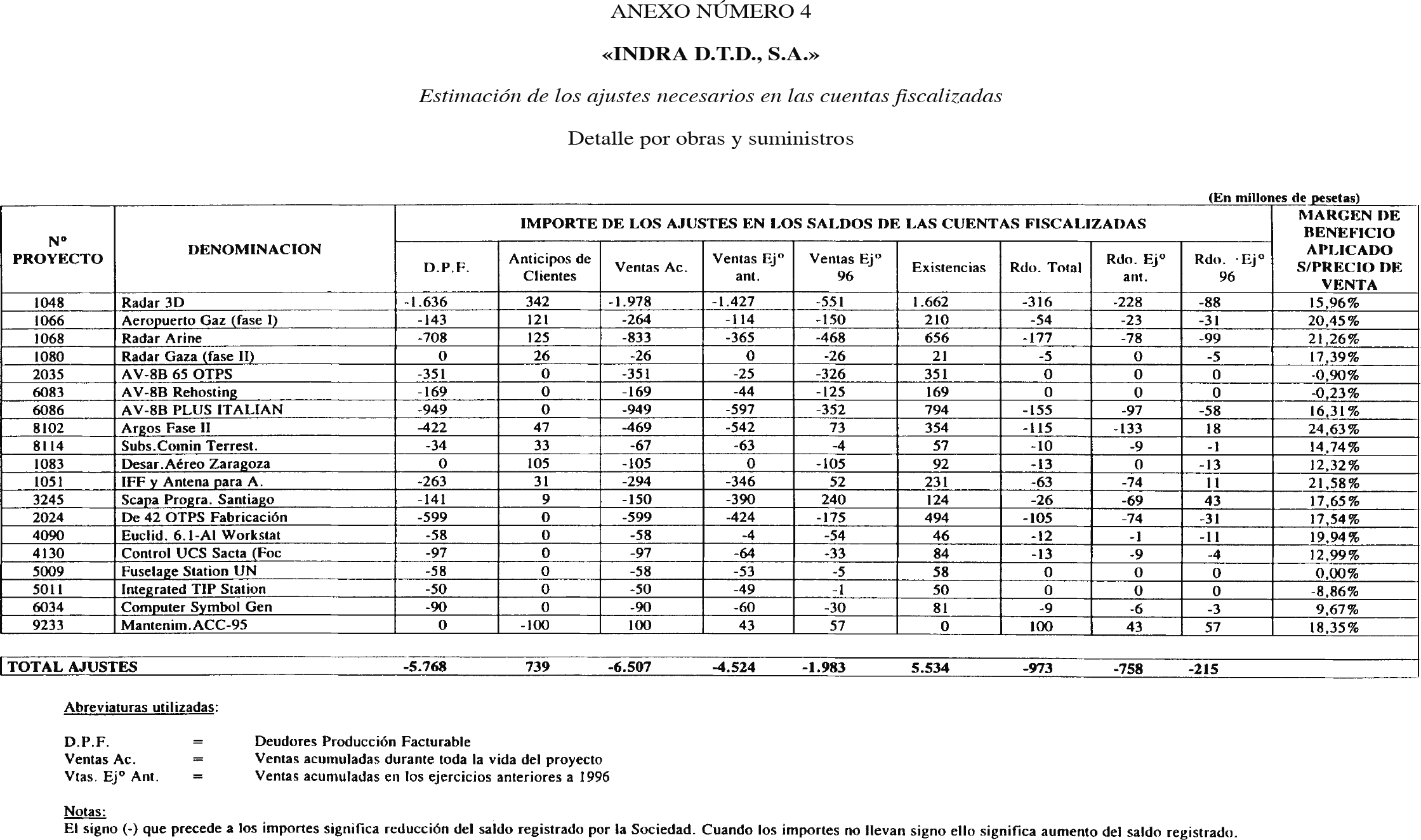 Imagen: /datos/imagenes/disp/2001/202/16500_12815178_image16.png