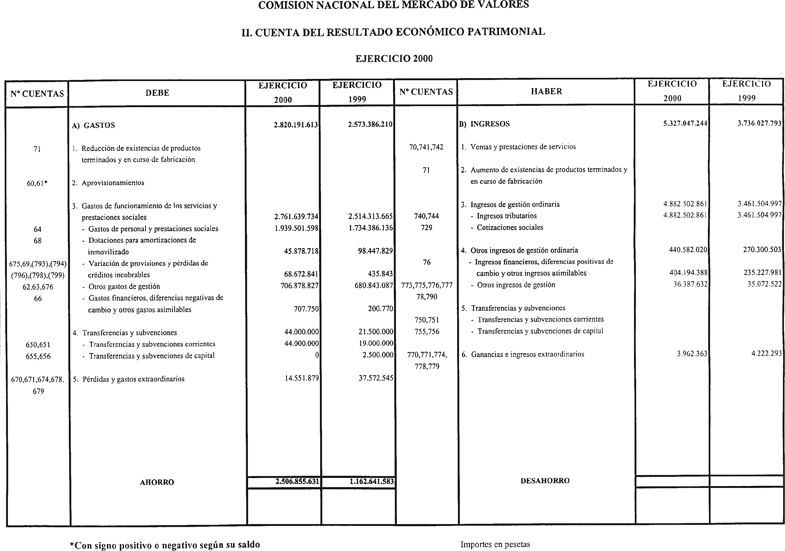 Imagen: /datos/imagenes/disp/2001/202/16520_12817397_image2.png