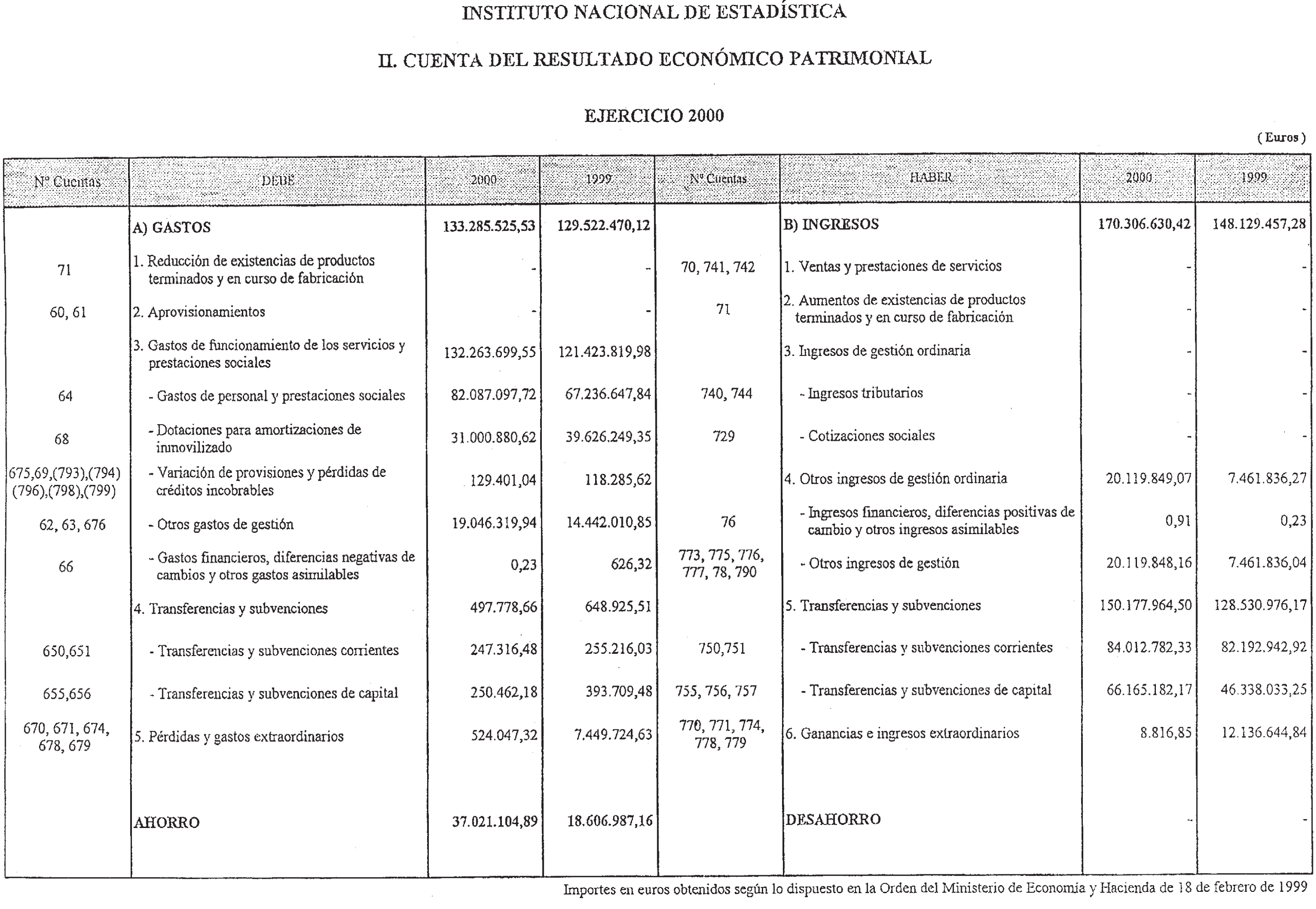 Imagen: /datos/imagenes/disp/2001/204/16646_12820642_image4.png