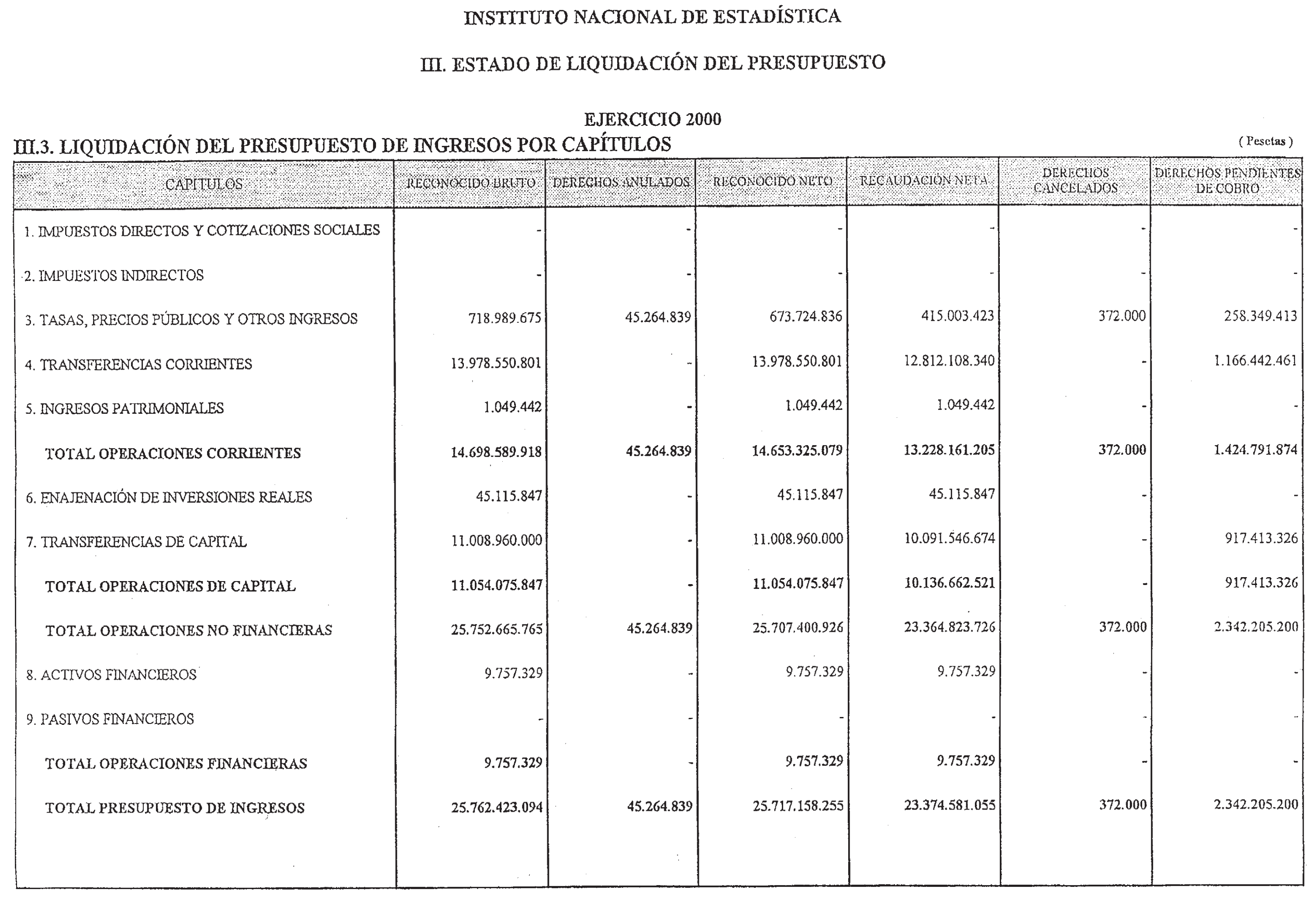 Imagen: /datos/imagenes/disp/2001/204/16646_12820642_image8.png