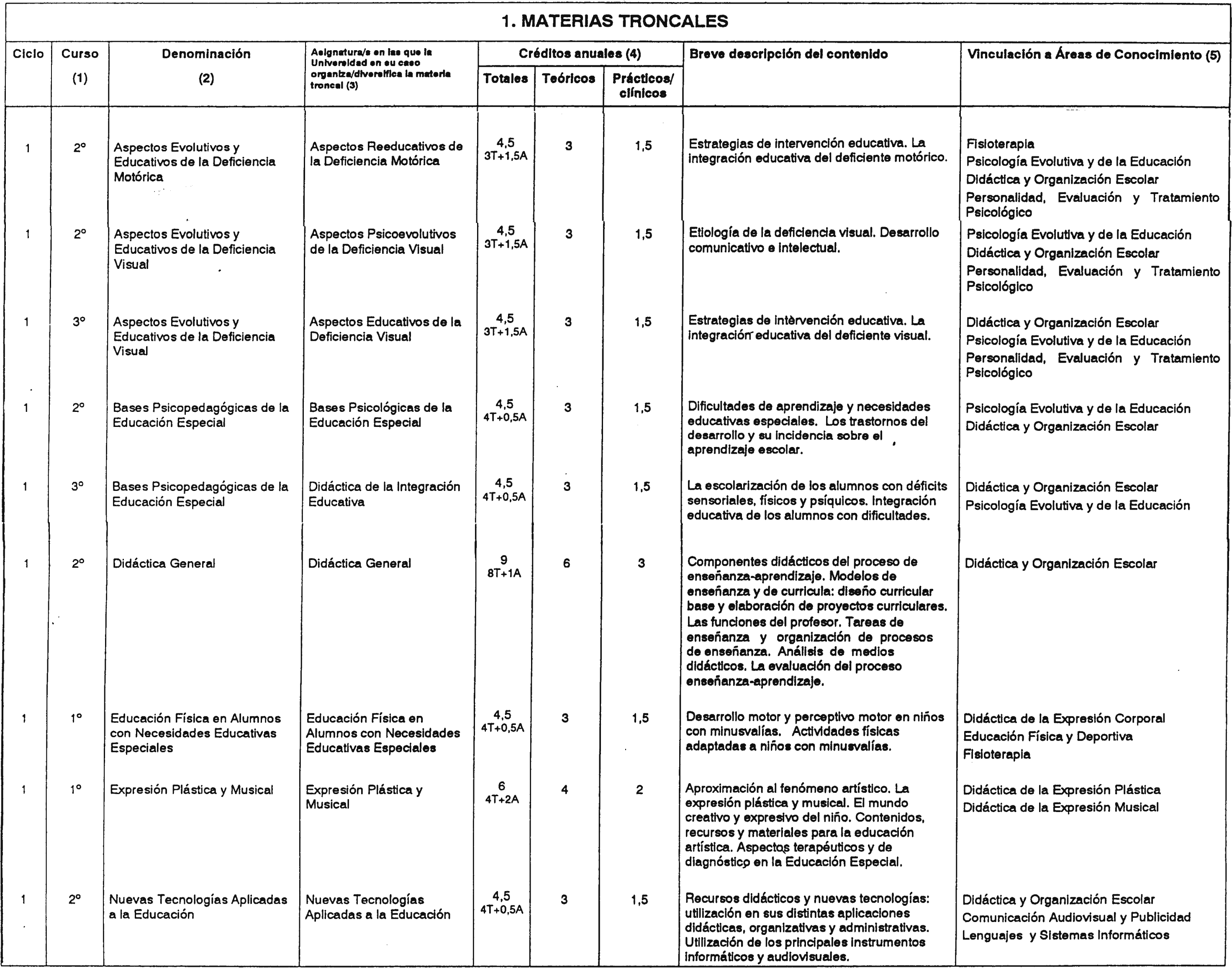 Imagen: /datos/imagenes/disp/2001/205/16686_7325695_image2.png