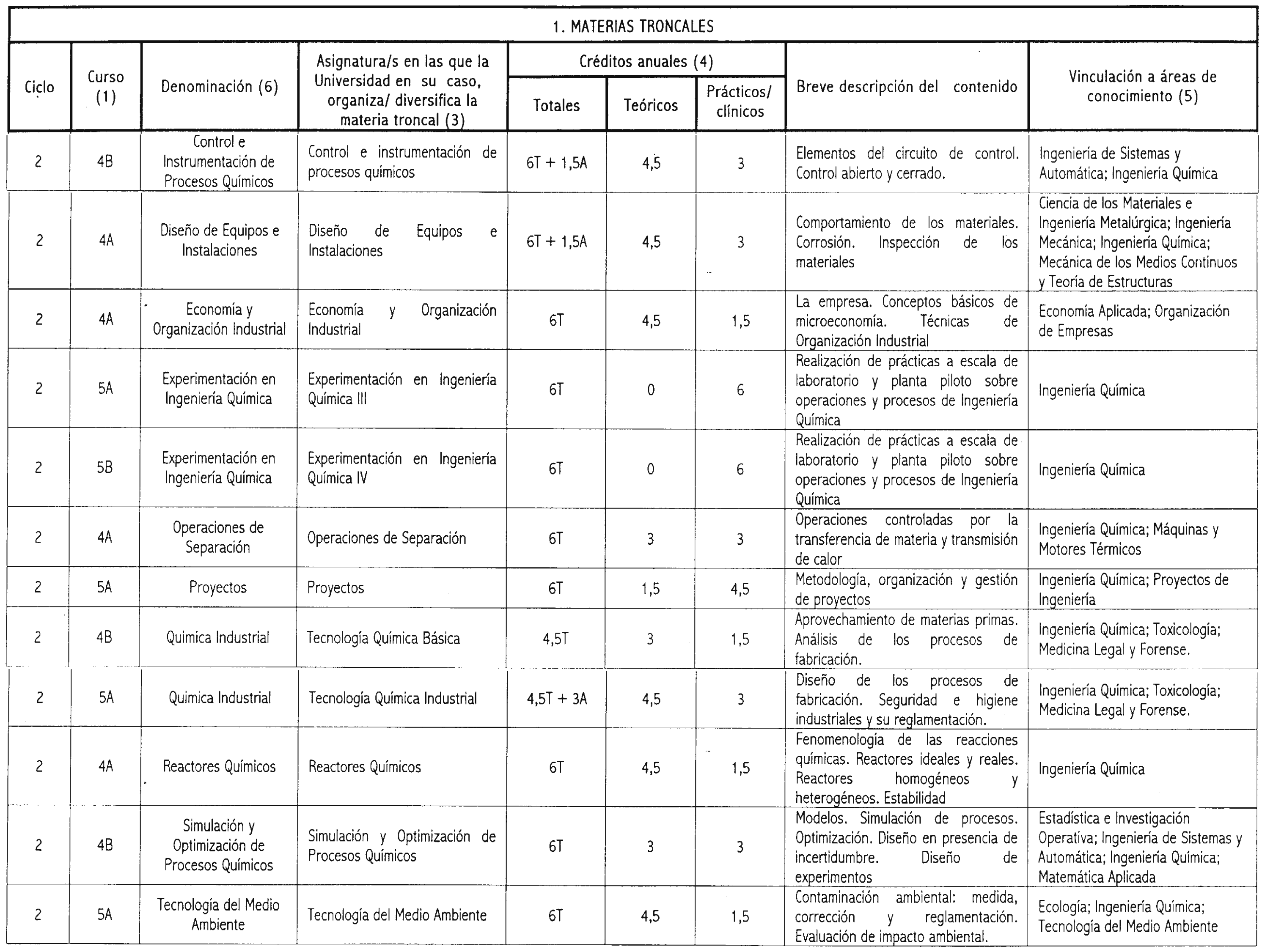 Imagen: /datos/imagenes/disp/2001/205/16690_7326734_image3.png