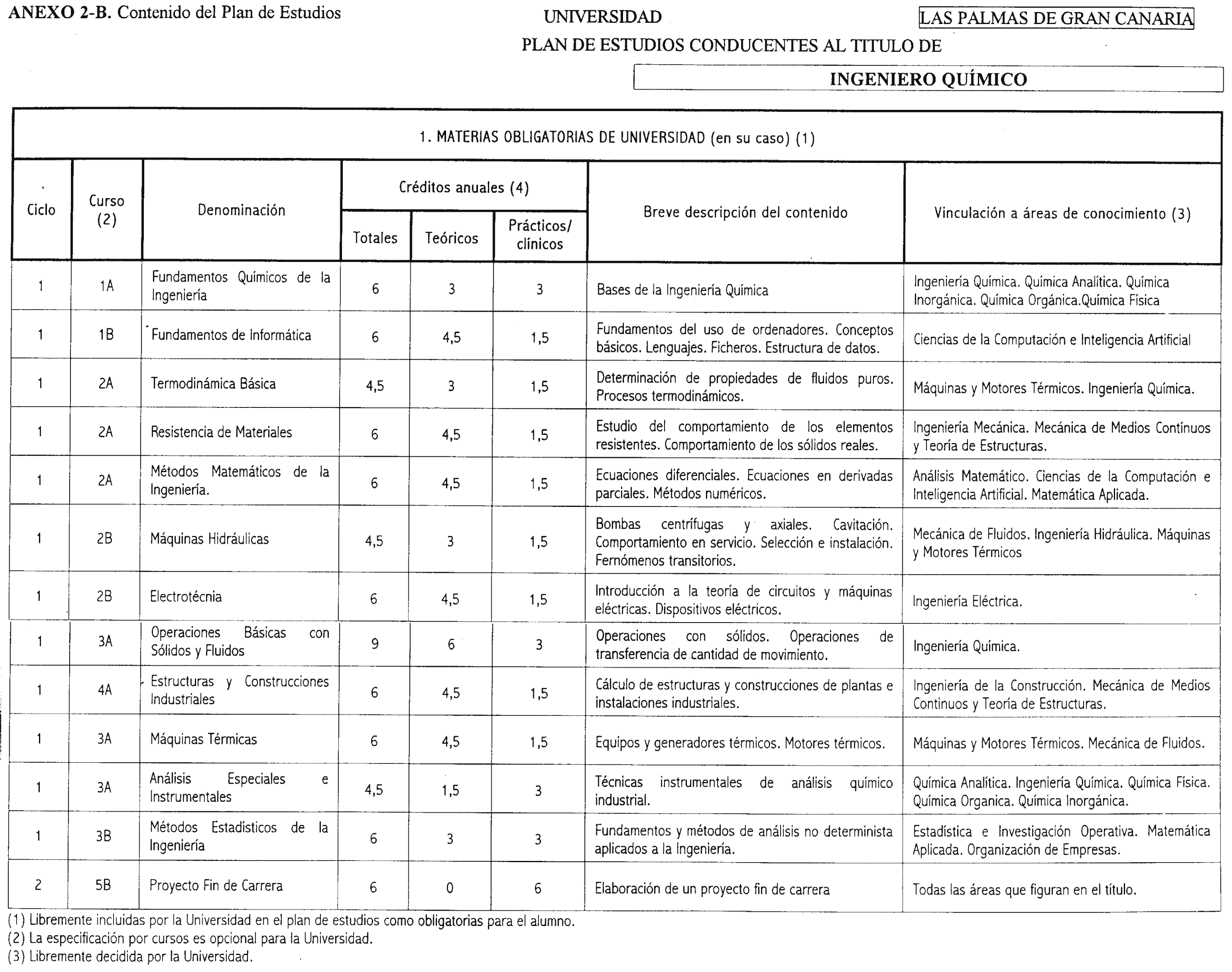 Imagen: /datos/imagenes/disp/2001/205/16690_7326734_image4.png