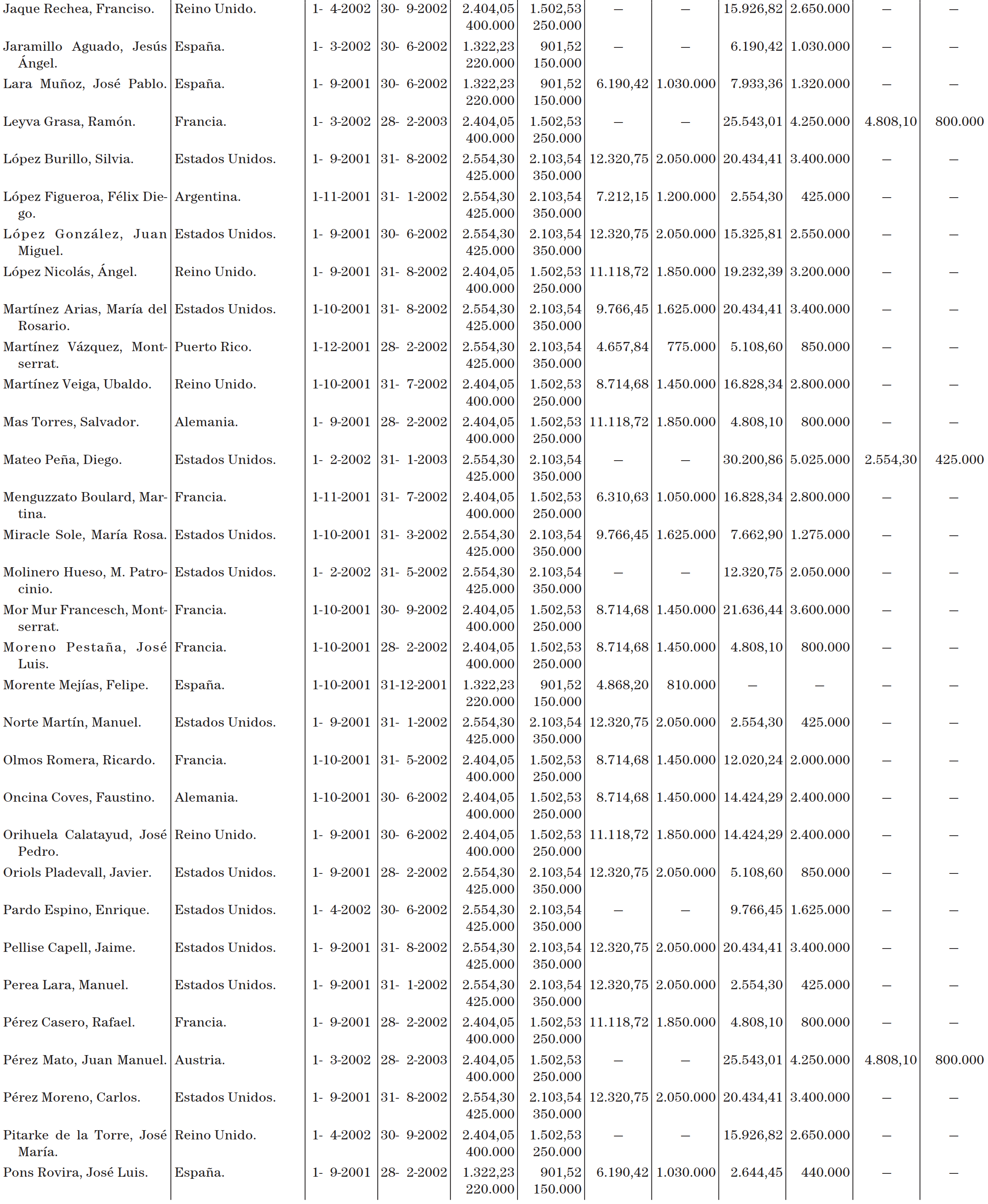Imagen: /datos/imagenes/disp/2001/224/17689_12863200_image3.png