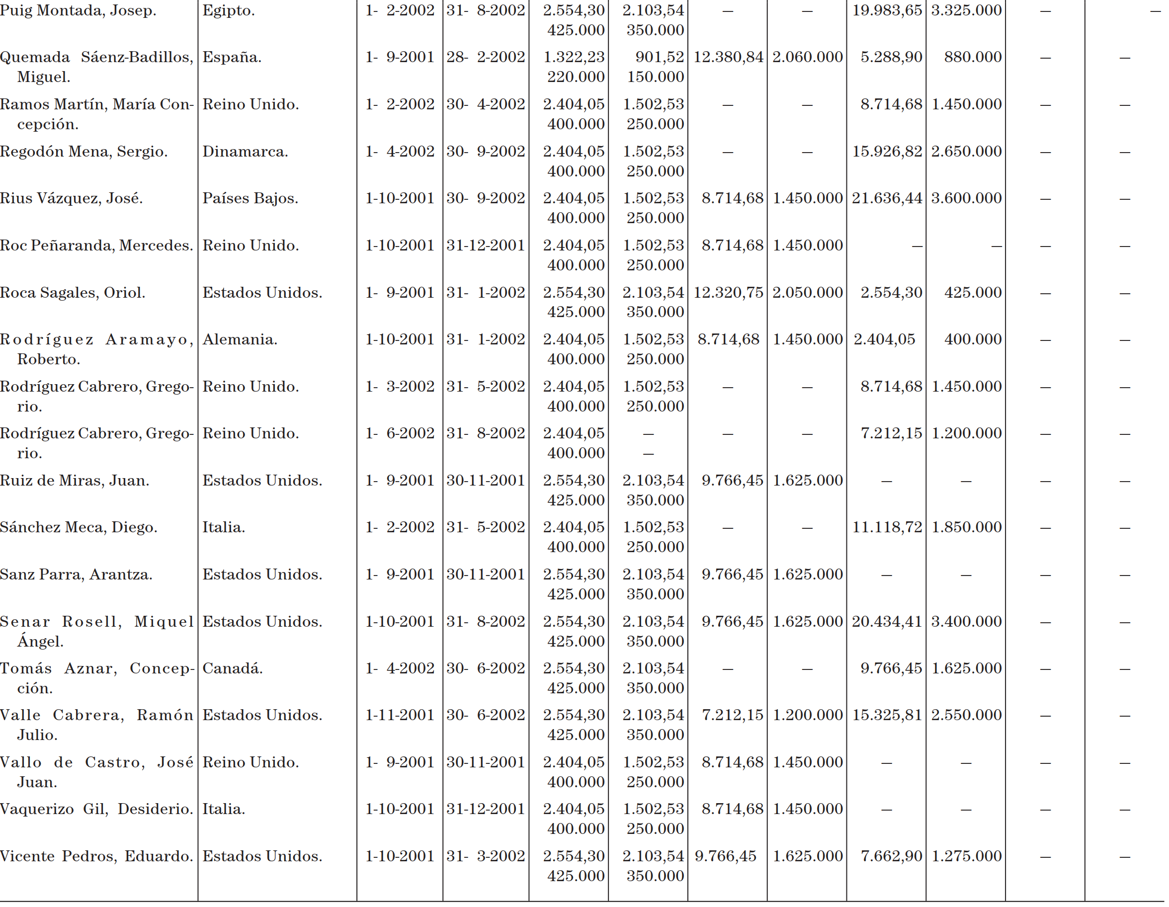 Imagen: /datos/imagenes/disp/2001/224/17689_12863200_image4.png