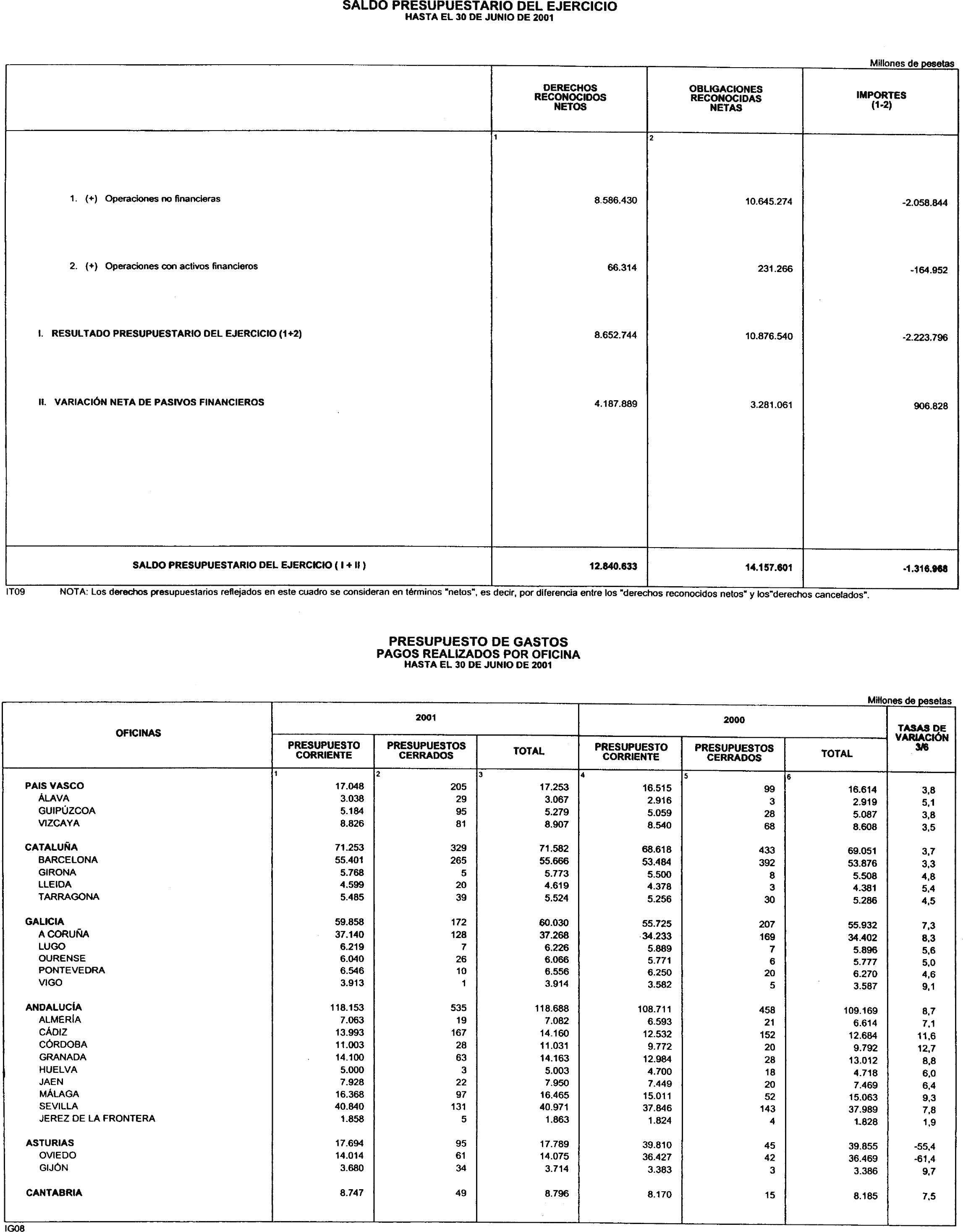 Imagen: /datos/imagenes/disp/2001/229/17992_12875978_image10.png