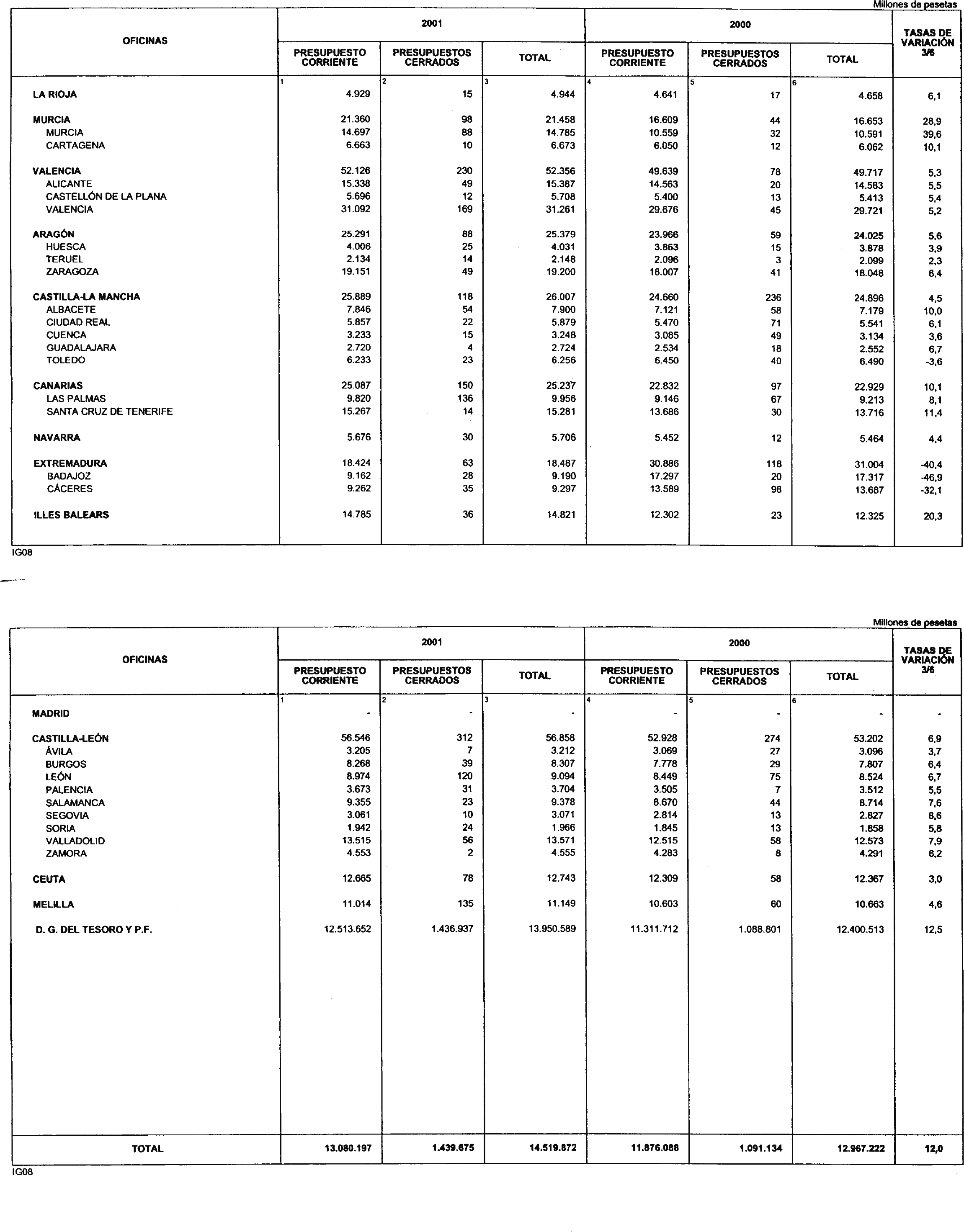 Imagen: /datos/imagenes/disp/2001/229/17992_12875978_image11.png