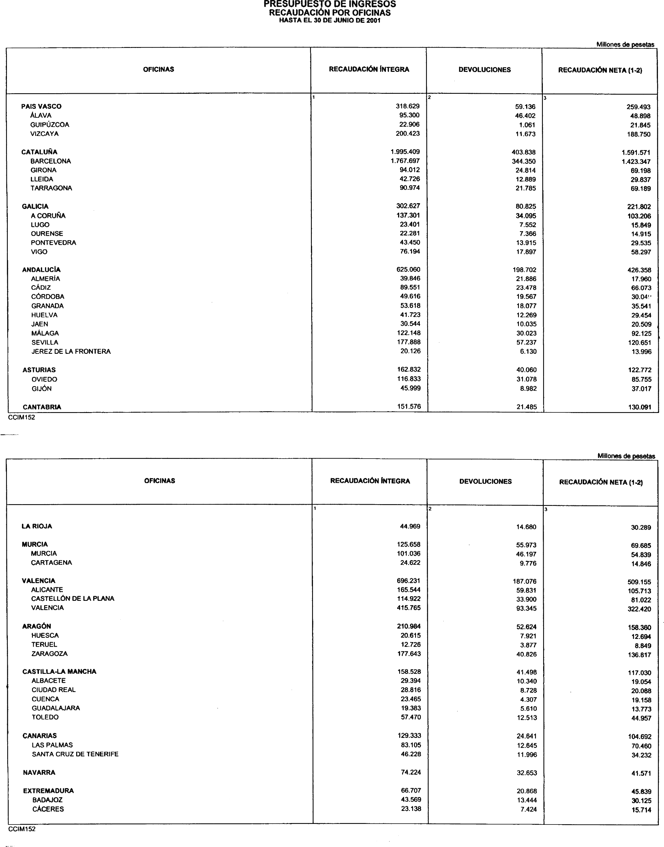 Imagen: /datos/imagenes/disp/2001/229/17992_12875978_image12.png