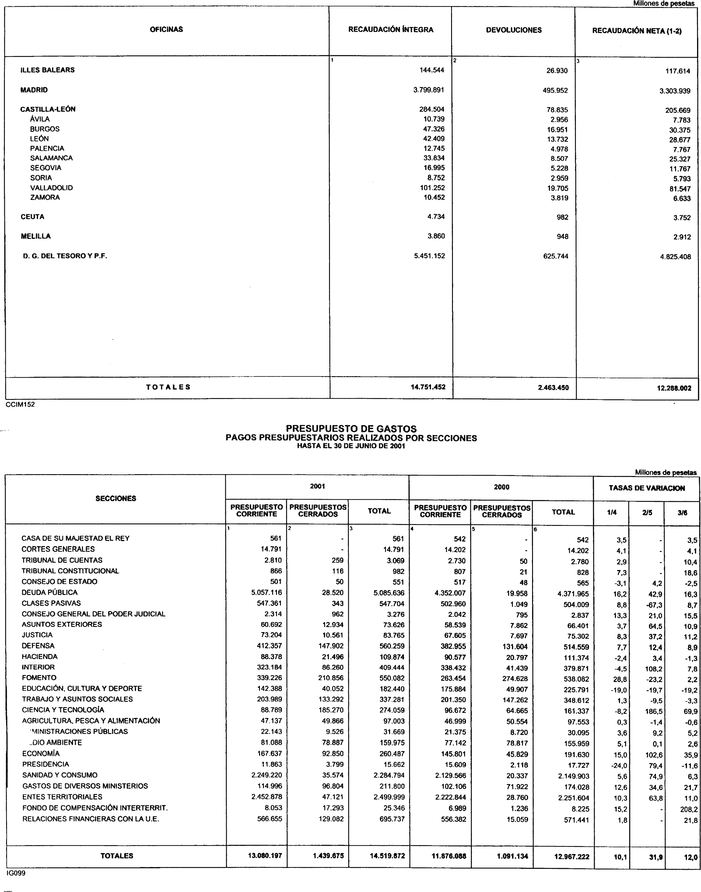 Imagen: /datos/imagenes/disp/2001/229/17992_12875978_image13.png