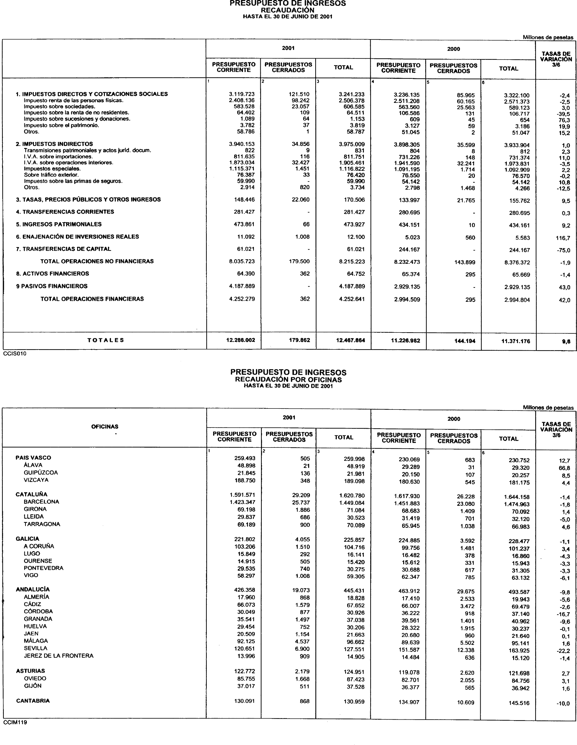 Imagen: /datos/imagenes/disp/2001/229/17992_12875978_image14.png