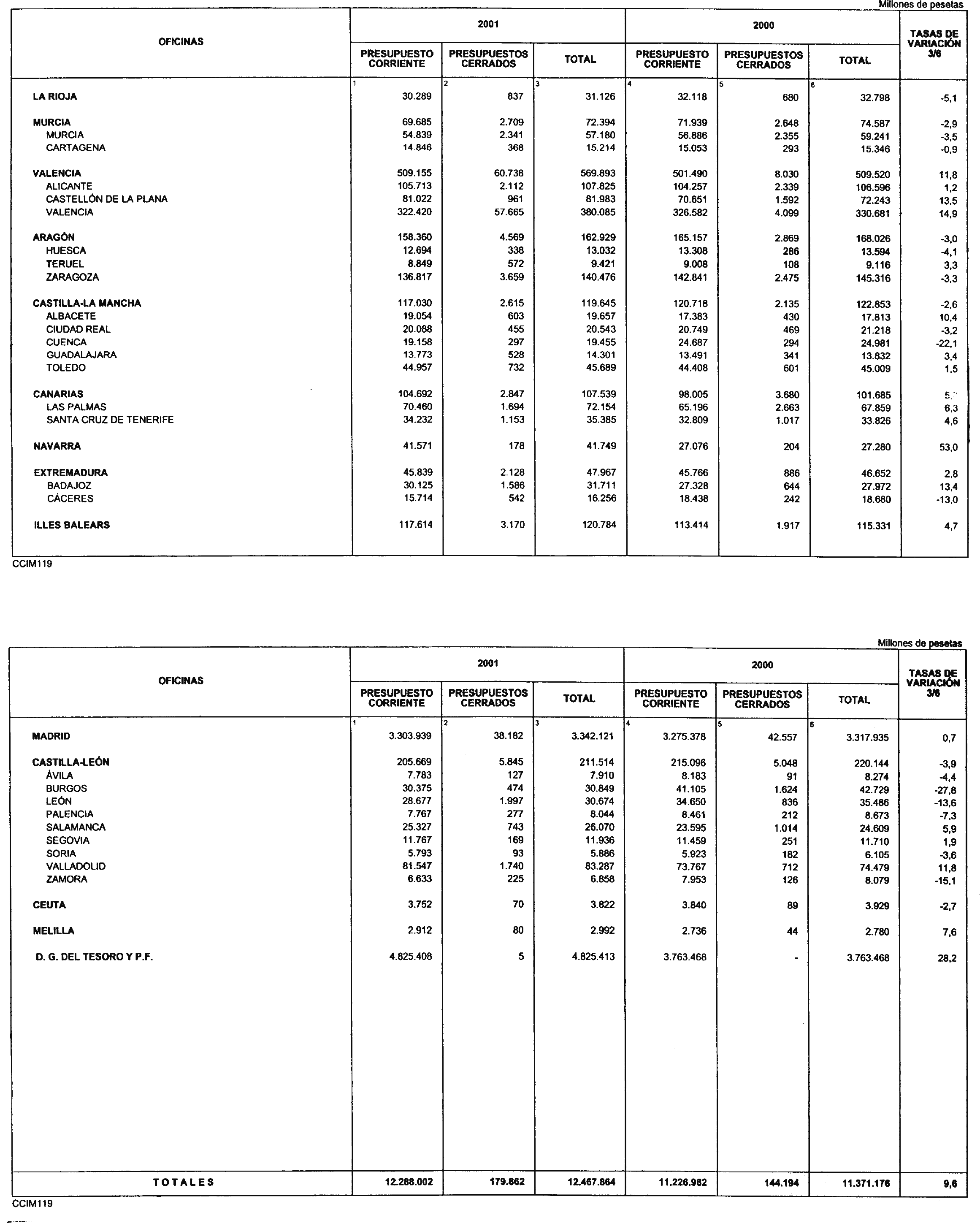 Imagen: /datos/imagenes/disp/2001/229/17992_12875978_image15.png