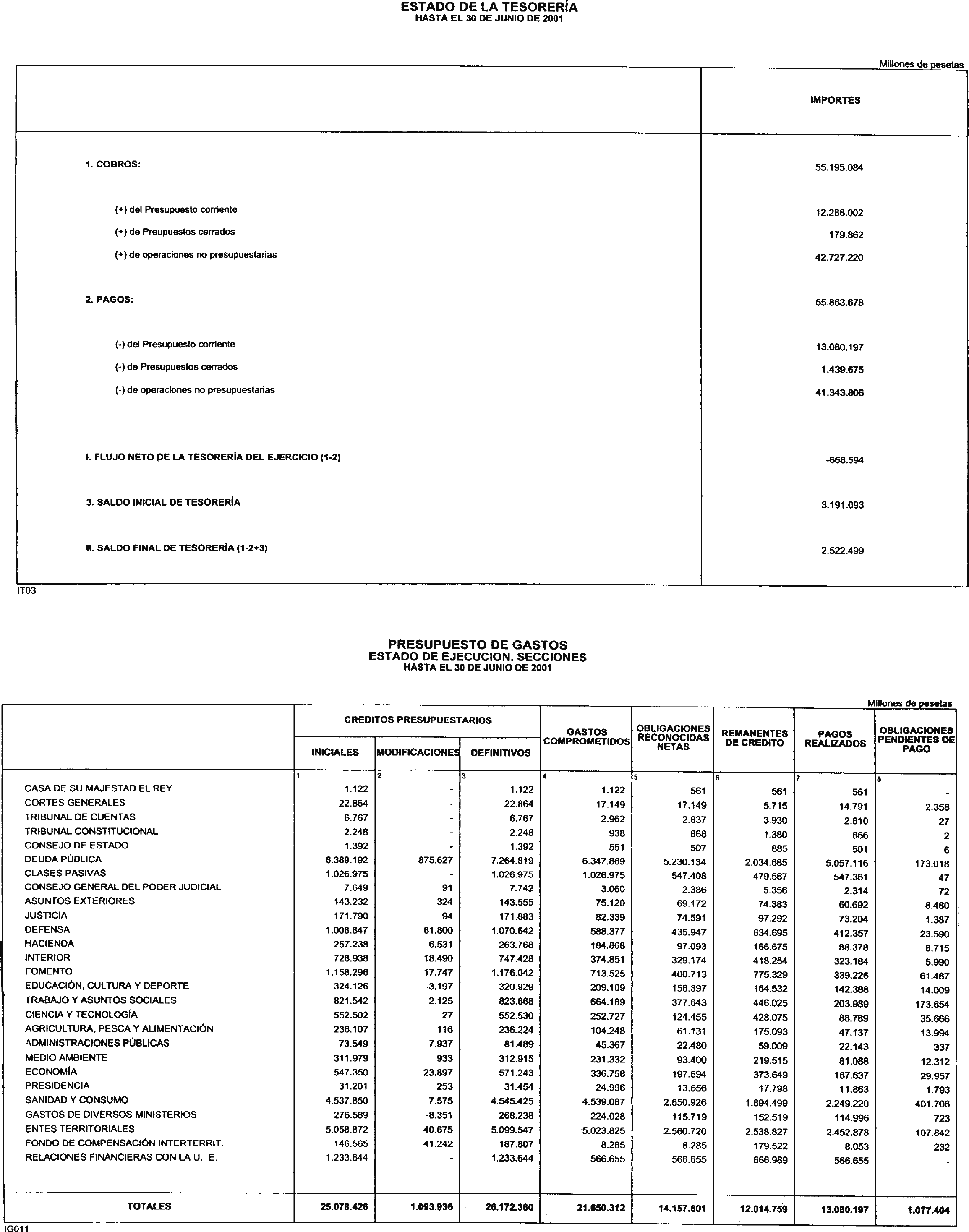 Imagen: /datos/imagenes/disp/2001/229/17992_12875978_image2.png