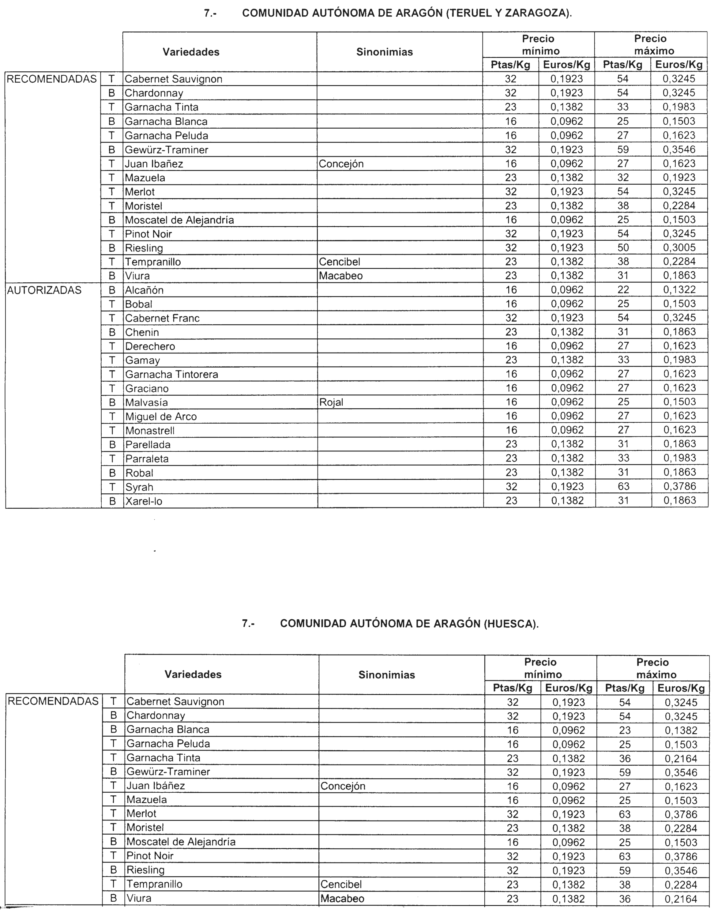 Imagen: /datos/imagenes/disp/2001/232/18162_12882438_image3.png