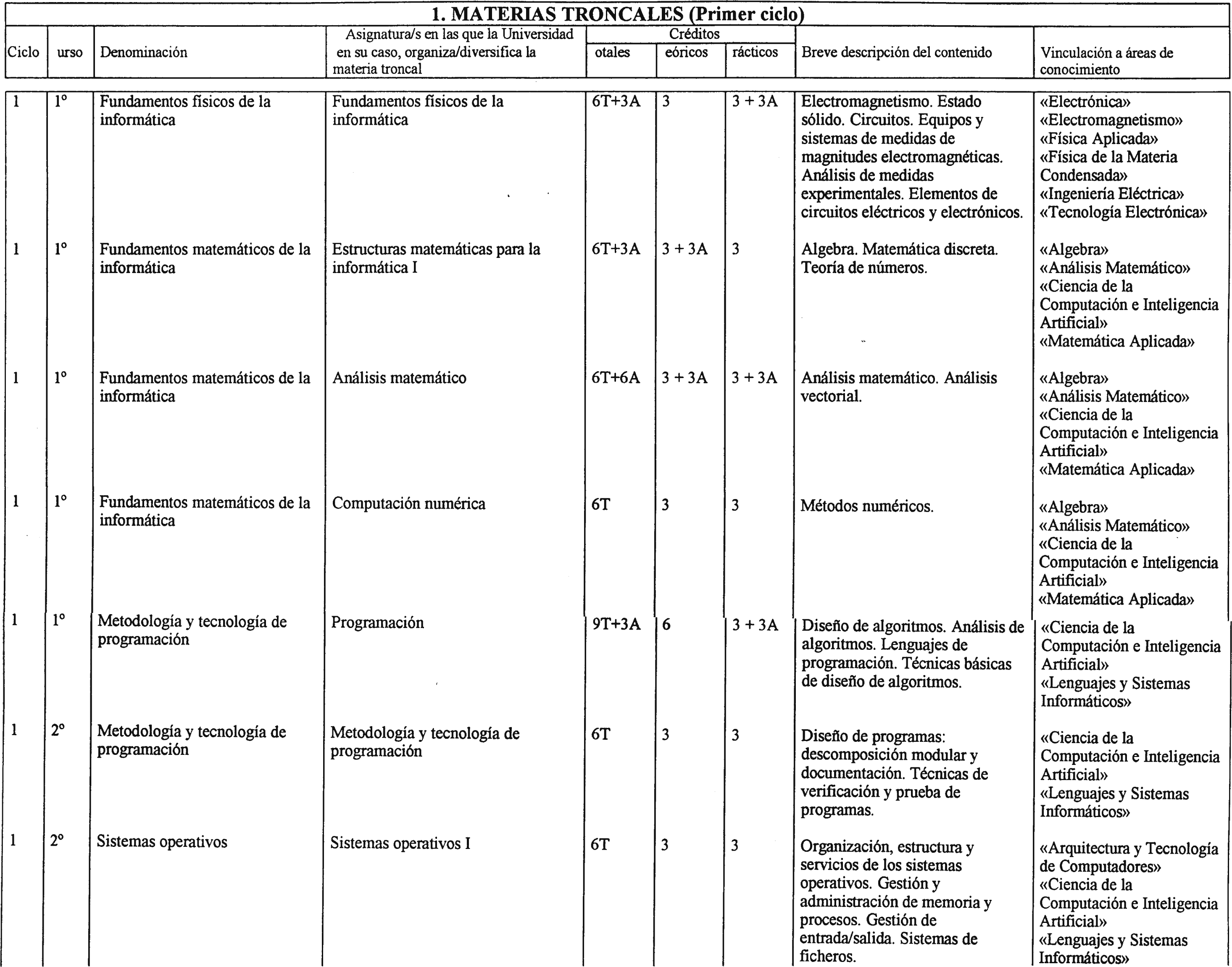 Imagen: /datos/imagenes/disp/2001/249/19416_7321788_image2.png