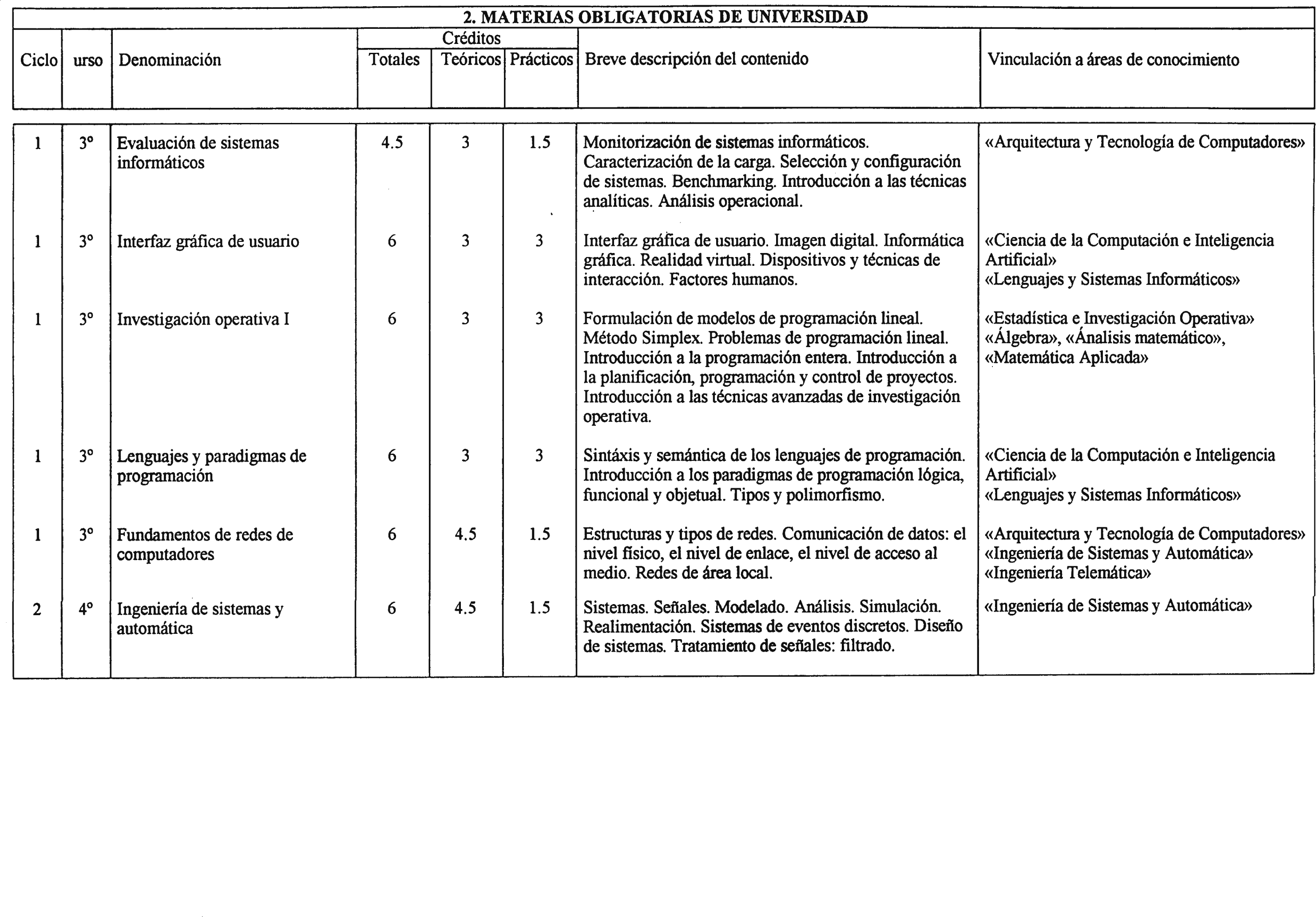 Imagen: /datos/imagenes/disp/2001/249/19416_7321788_image6.png