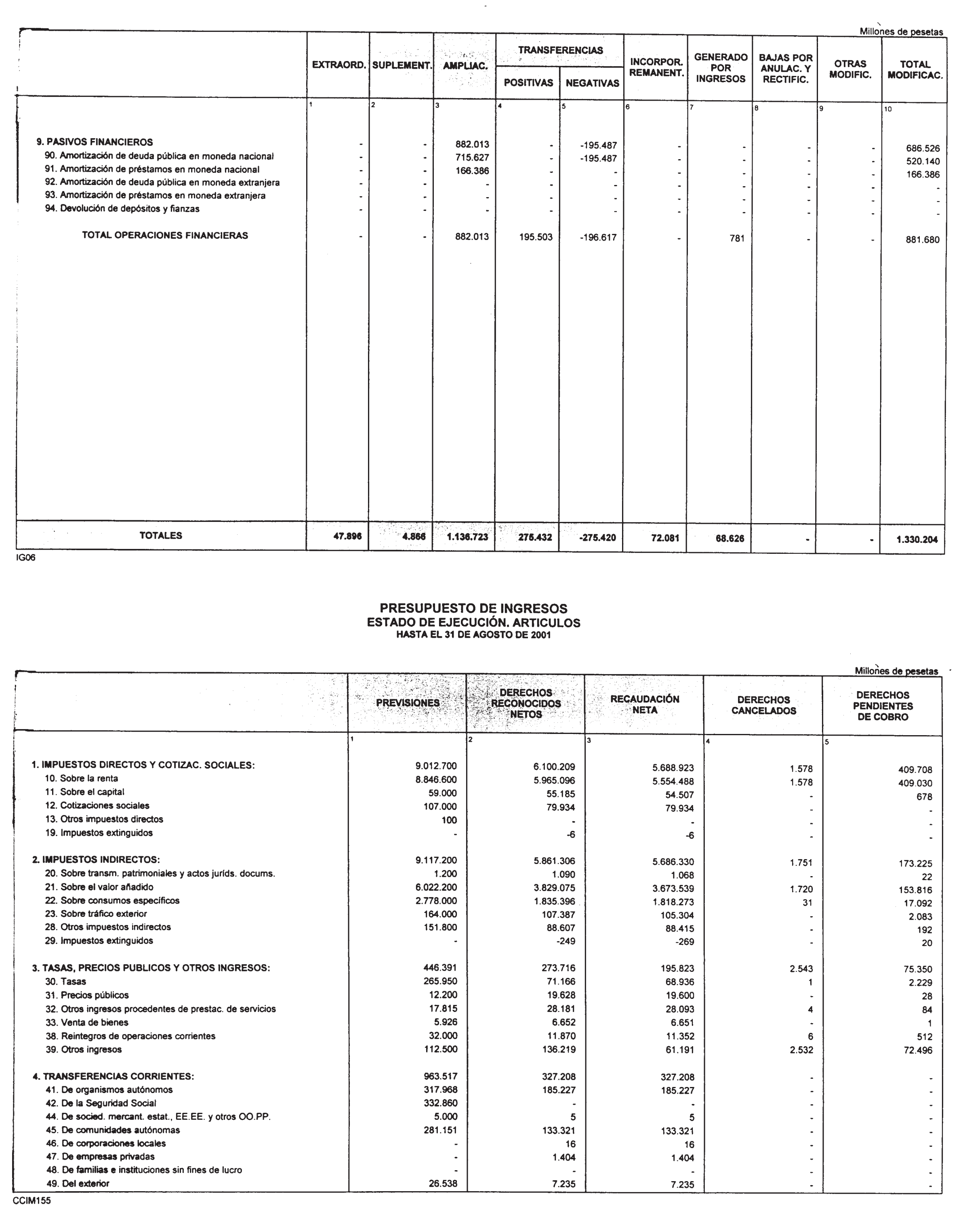 Imagen: /datos/imagenes/disp/2001/254/19749_12983330_image8.png