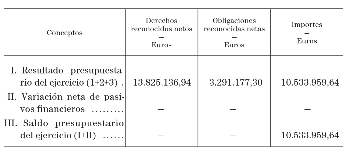 Imagen: /datos/imagenes/disp/2001/256/19980_12999029_image11.png