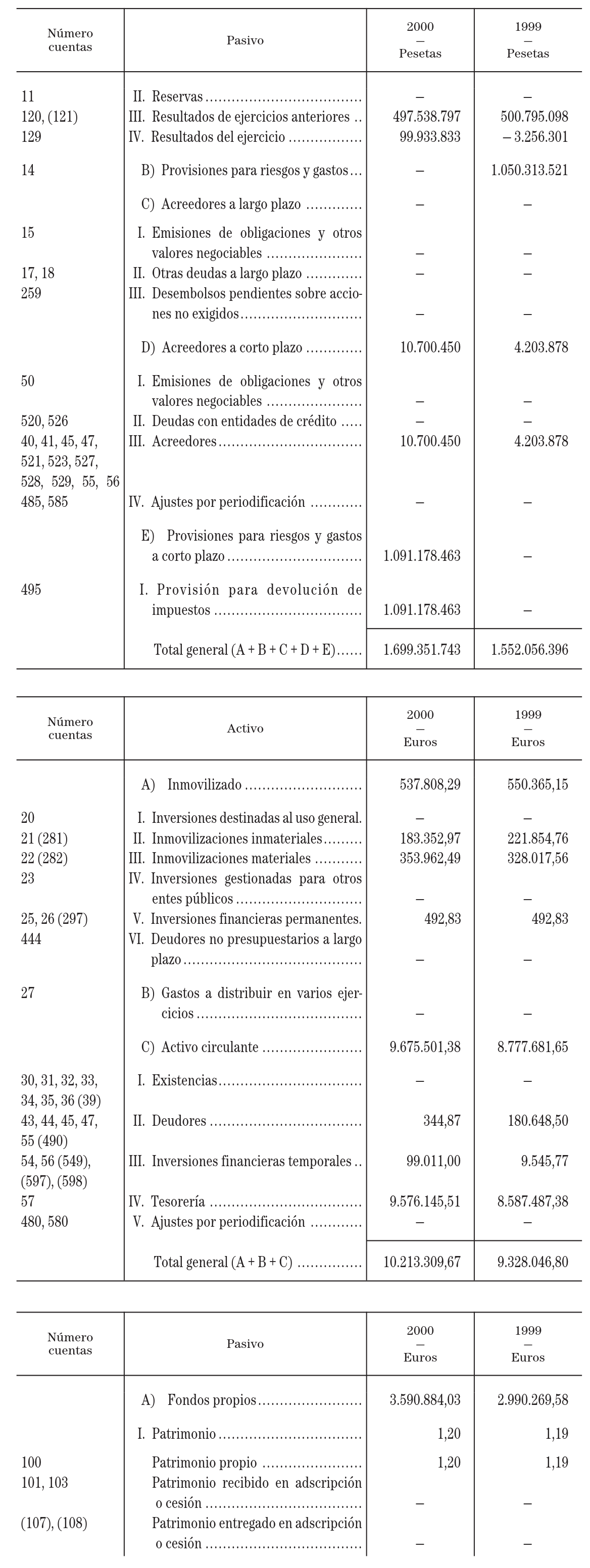 Imagen: /datos/imagenes/disp/2001/256/19980_12999029_image2.png