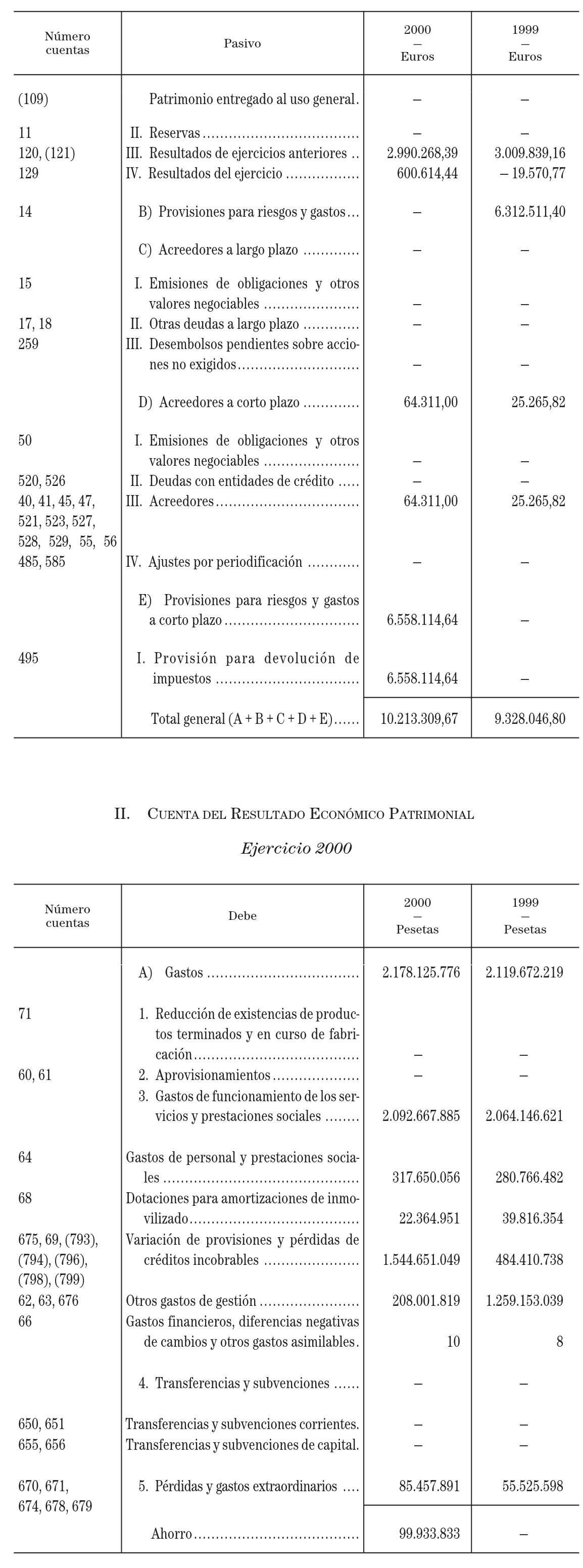 Imagen: /datos/imagenes/disp/2001/256/19980_12999029_image3.png