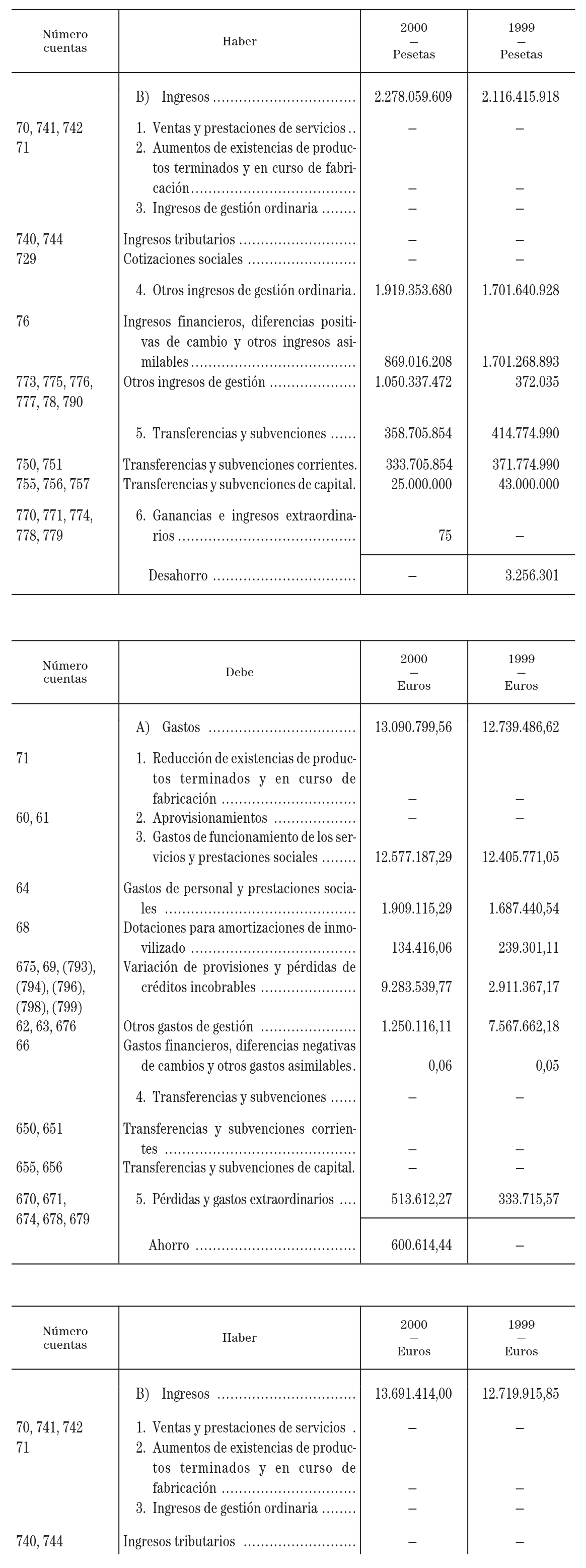 Imagen: /datos/imagenes/disp/2001/256/19980_12999029_image4.png