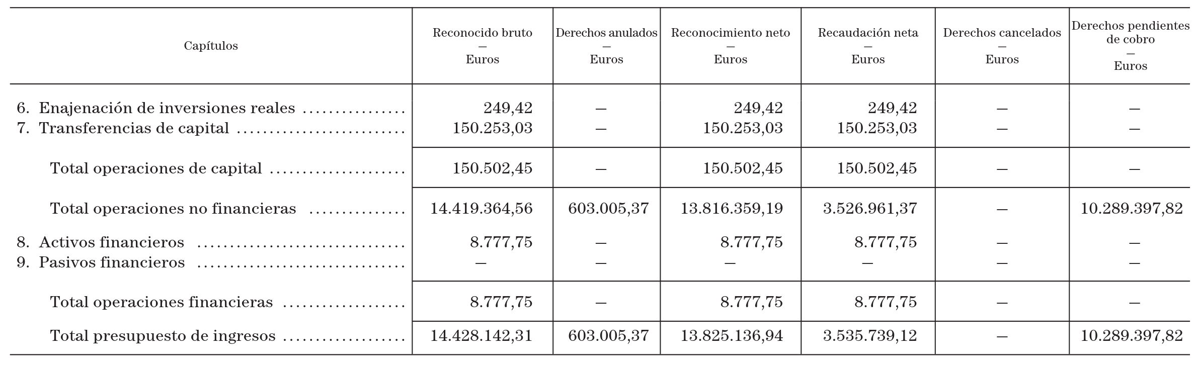 Imagen: /datos/imagenes/disp/2001/256/19980_12999029_image7.png