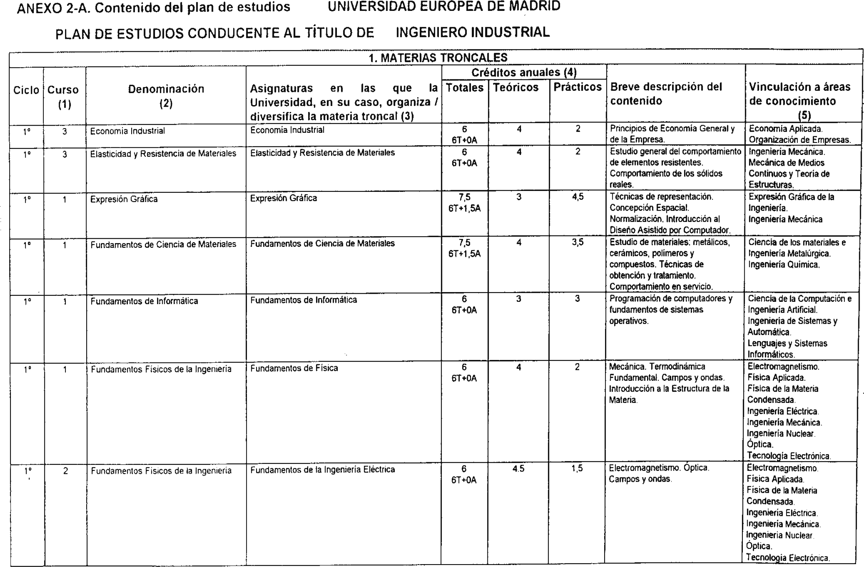 Imagen: /datos/imagenes/disp/2001/268/20922_8740754_image1.png