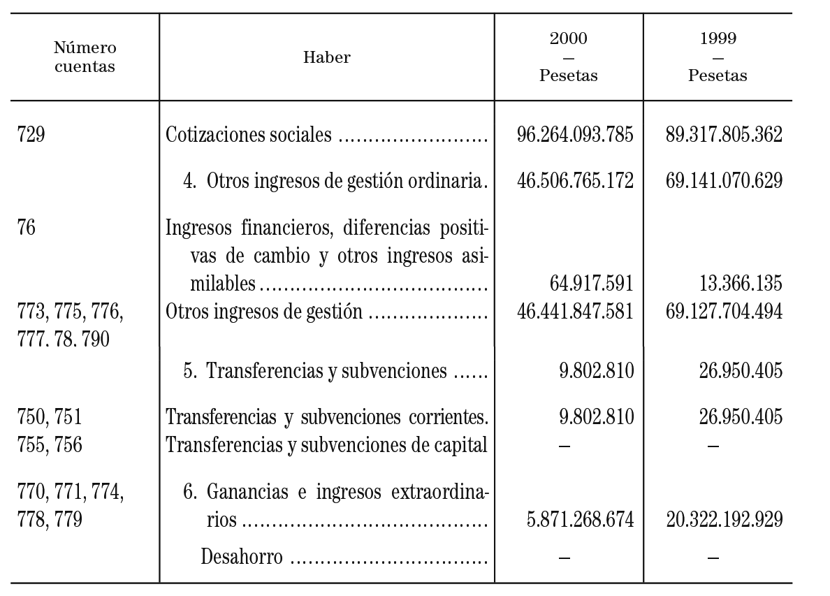Imagen: /datos/imagenes/disp/2001/271/21082_13093312_image3.png