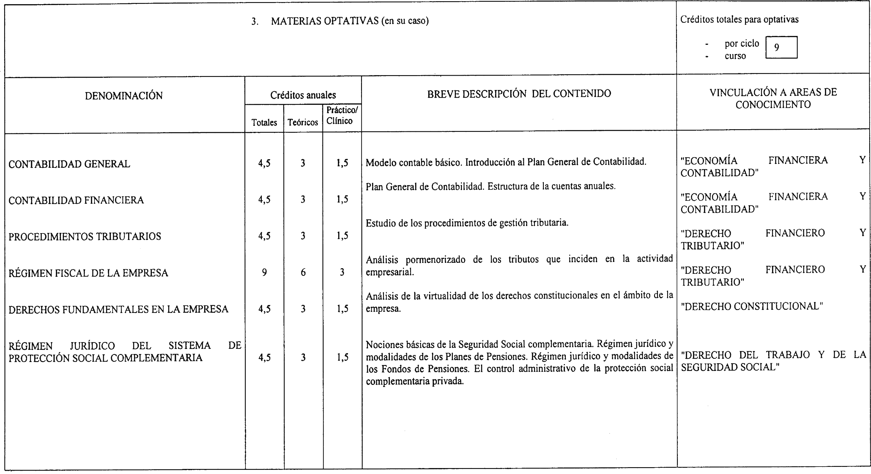Imagen: /datos/imagenes/disp/2001/271/21087_8741486_image8.png