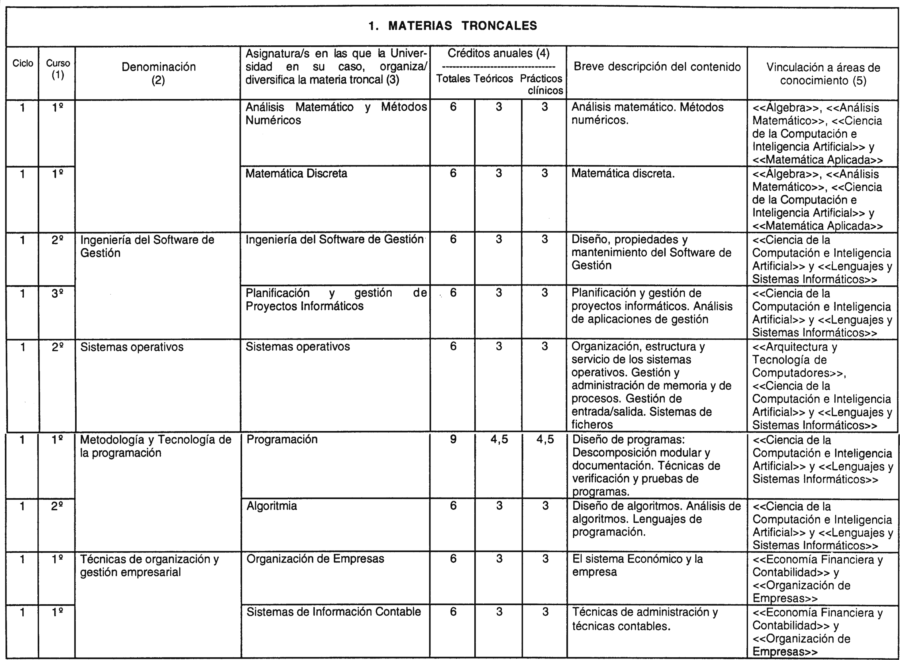 Imagen: /datos/imagenes/disp/2001/271/21088_8741523_image2.png