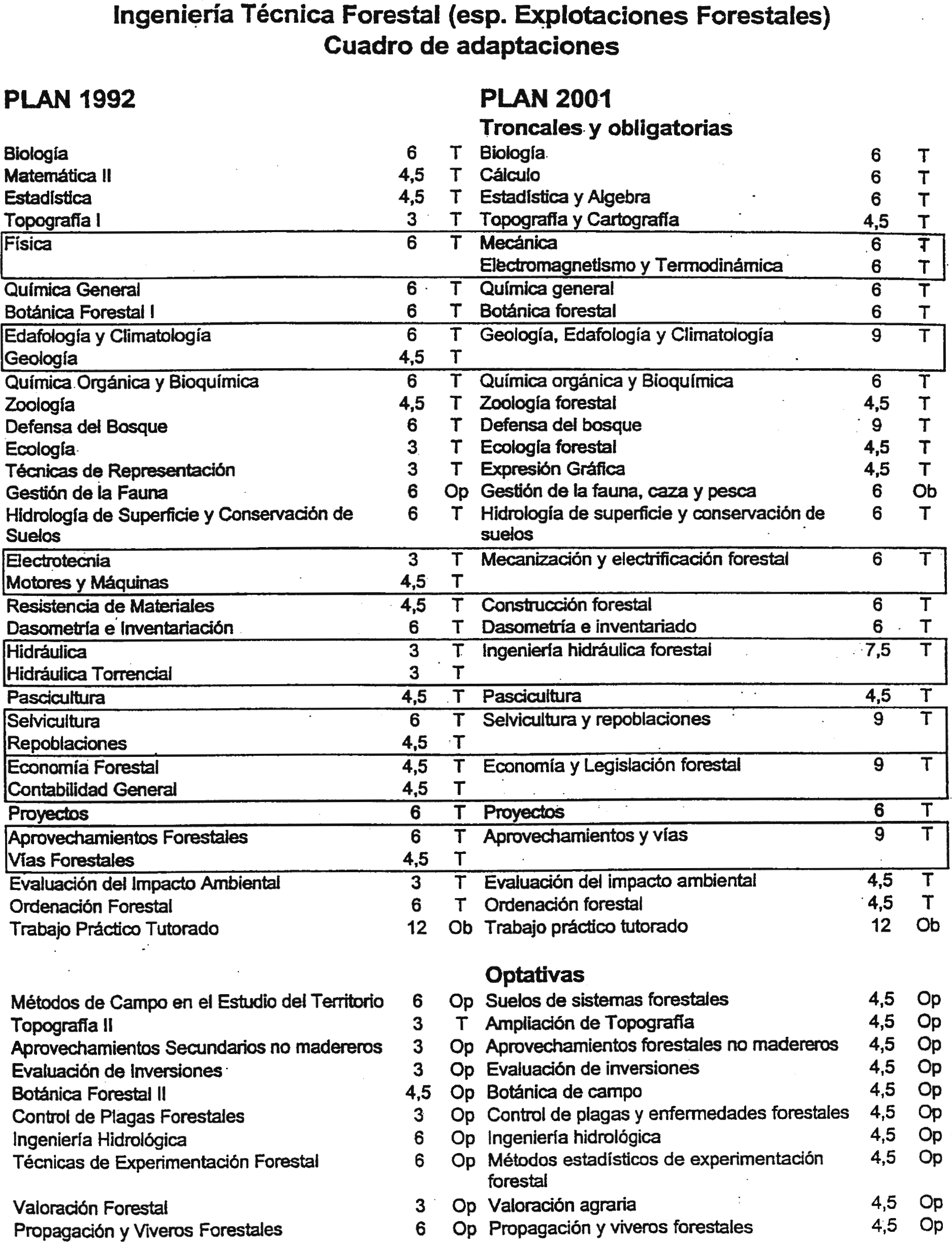 Imagen: /datos/imagenes/disp/2001/274/21359_7313729_image8.png