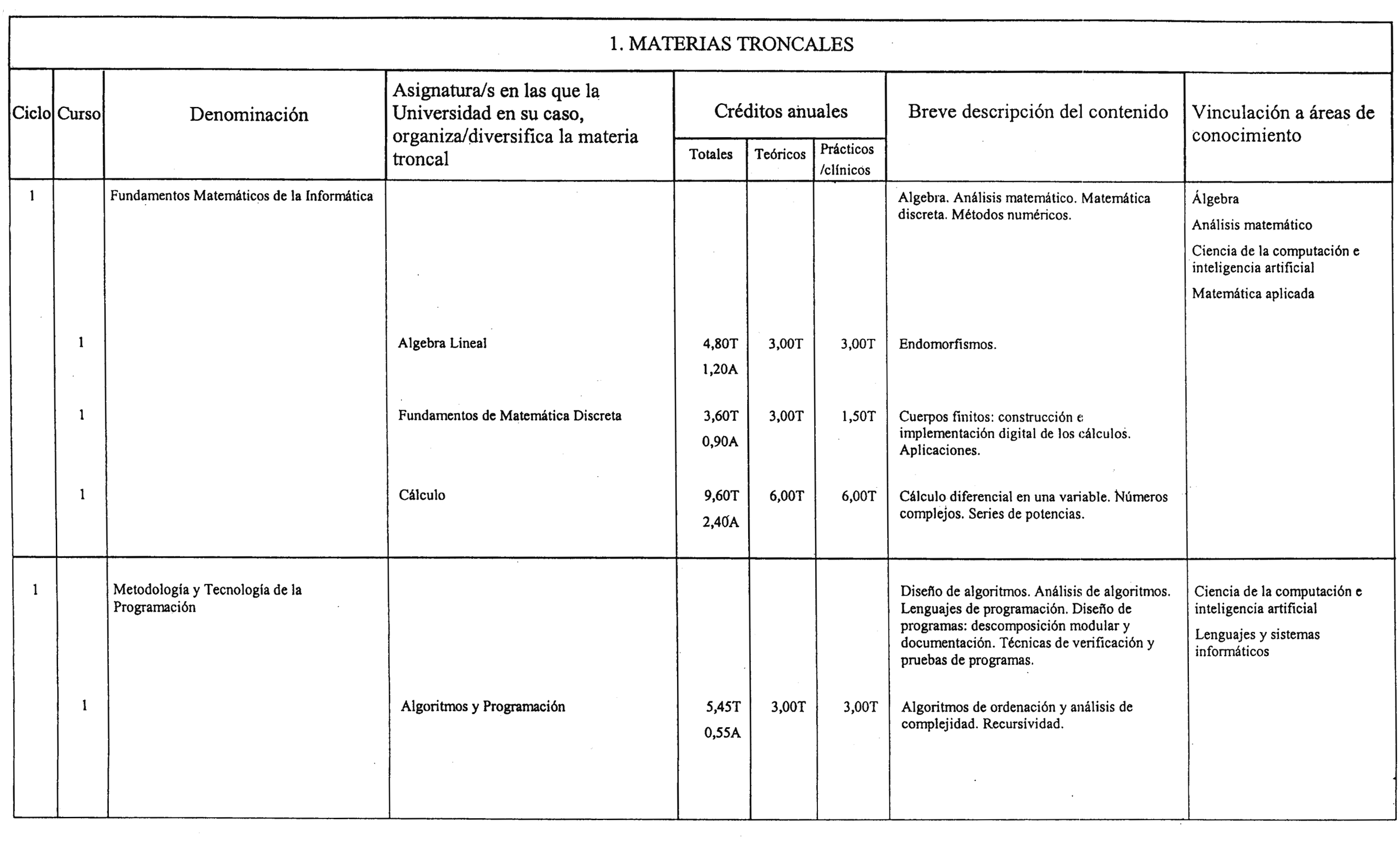 Imagen: /datos/imagenes/disp/2001/278/21703_8741651_image2.png