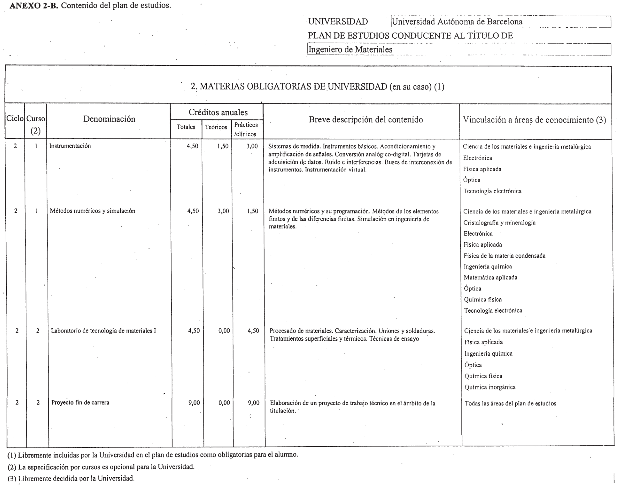 Imagen: /datos/imagenes/disp/2001/280/21861_7306636_image5.png