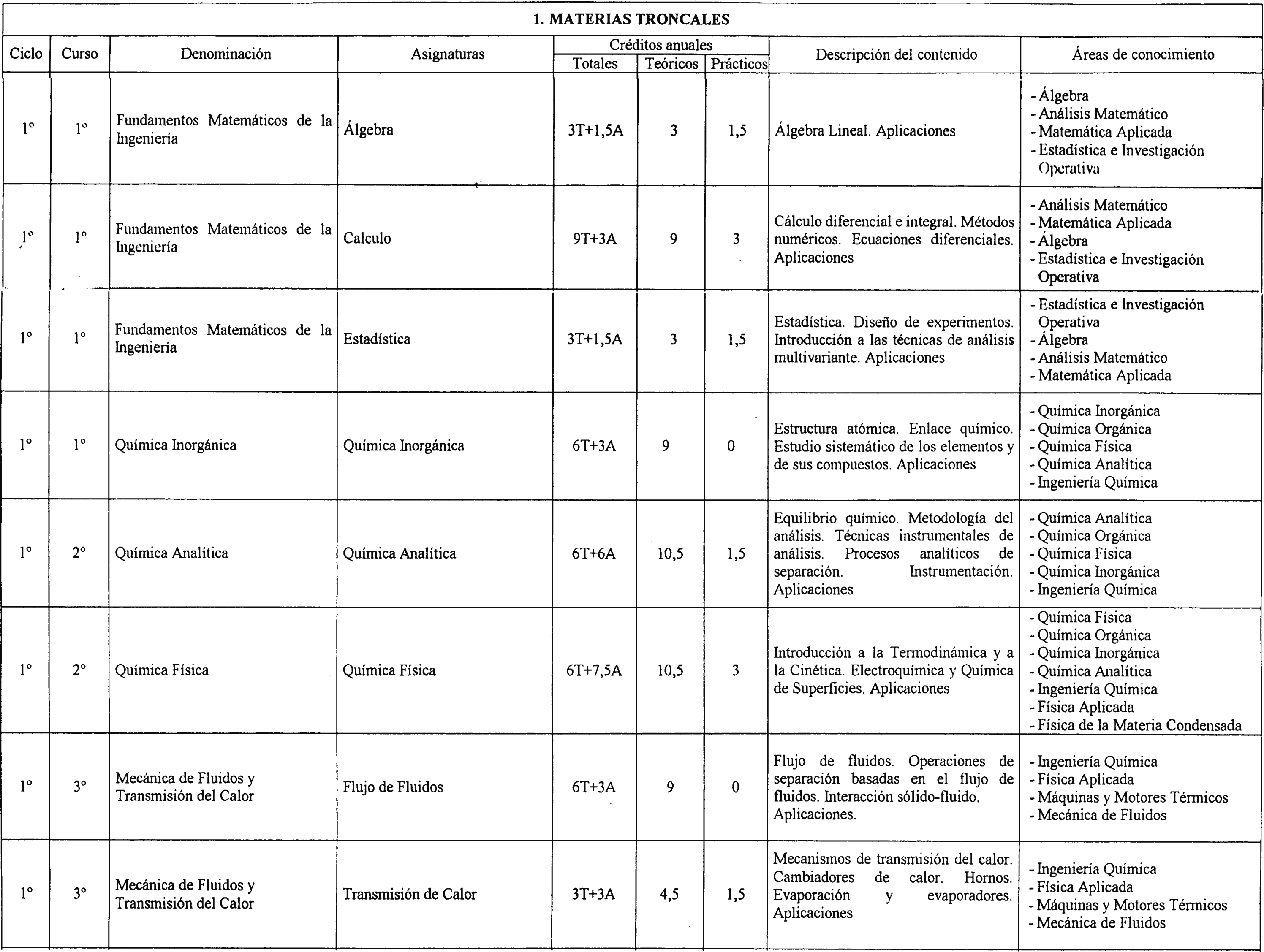 Imagen: /datos/imagenes/disp/2001/285/22248_7306671_image2.png