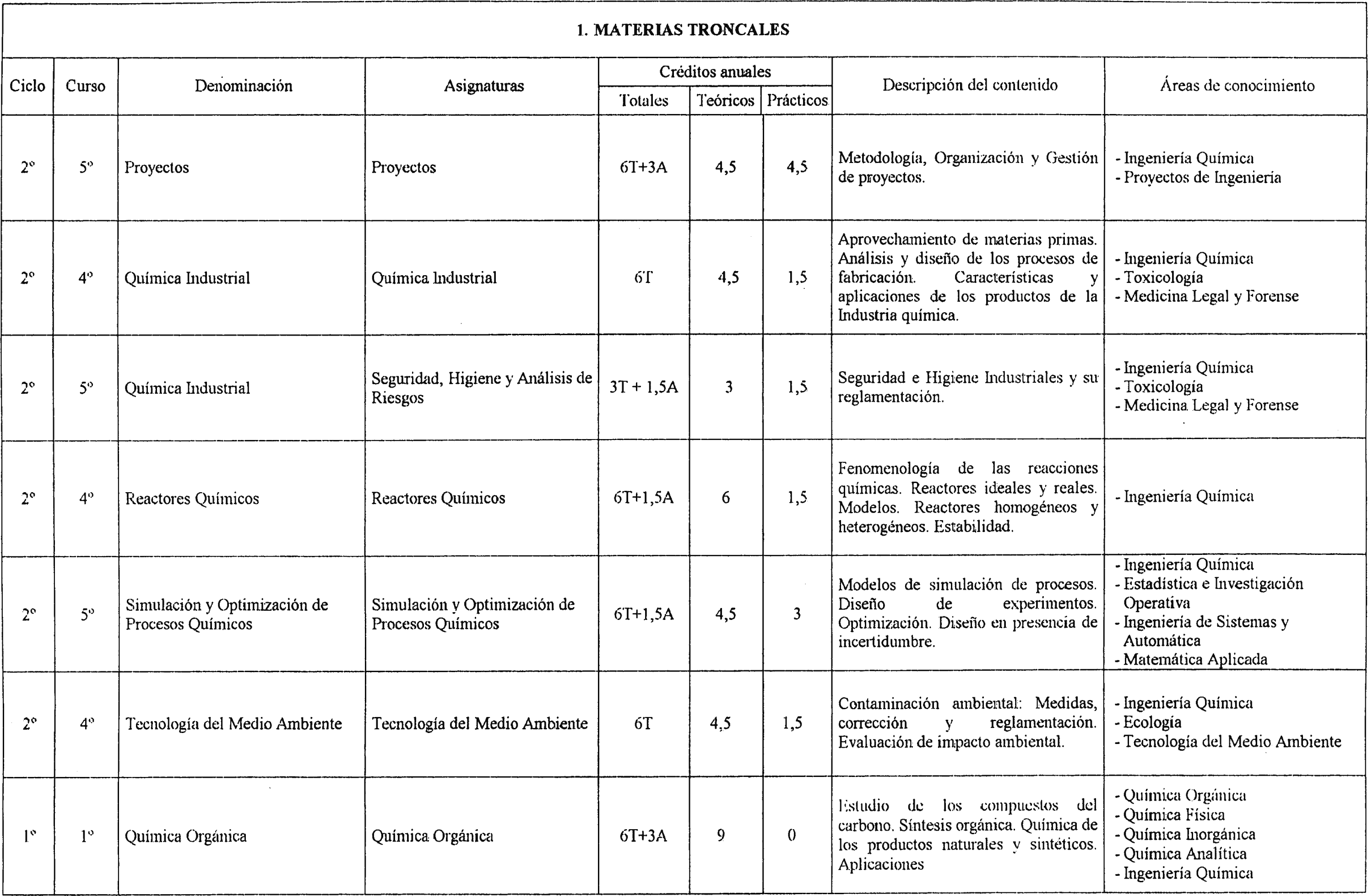 Imagen: /datos/imagenes/disp/2001/285/22248_7306671_image4.png