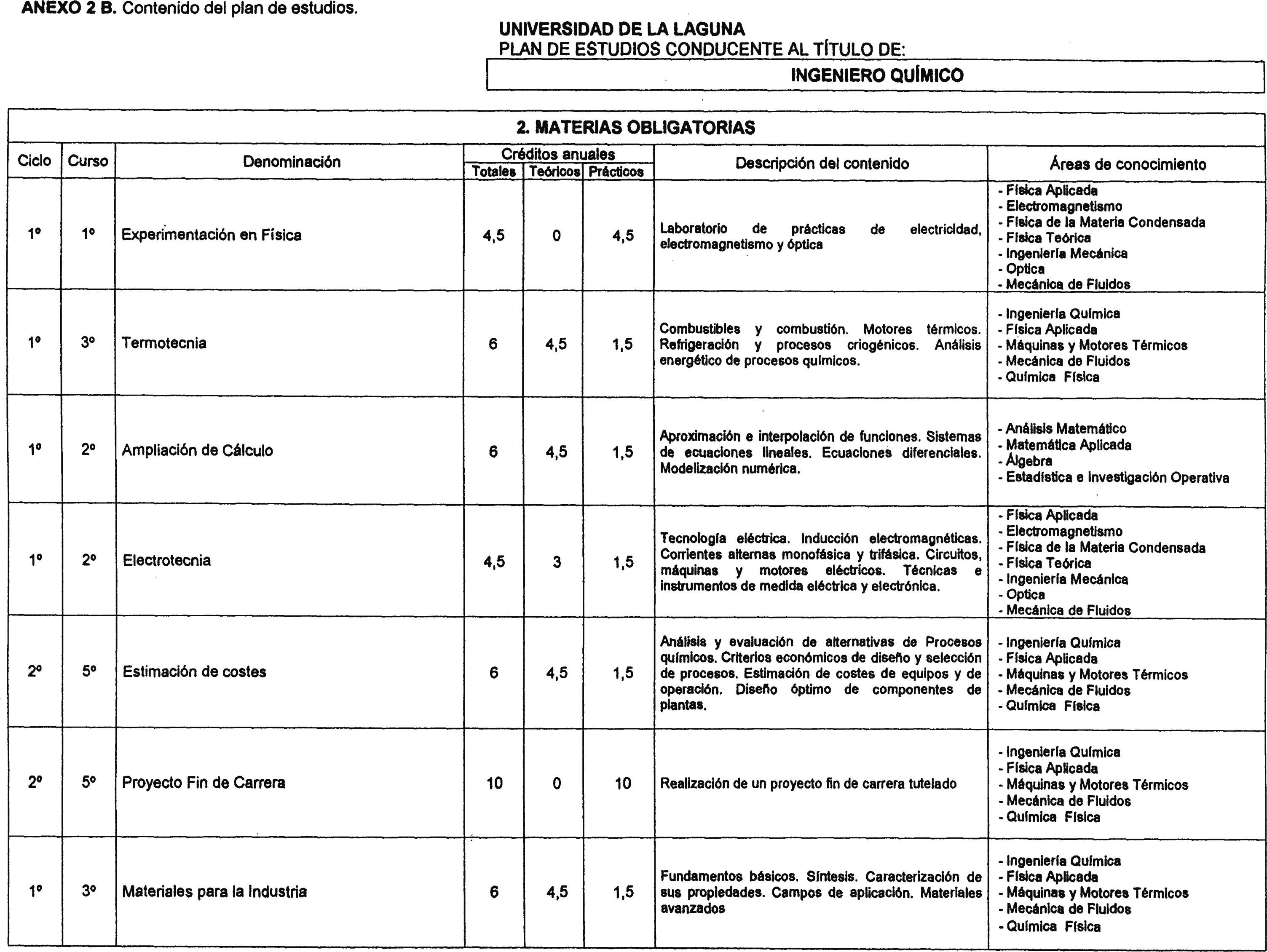 Imagen: /datos/imagenes/disp/2001/285/22248_7306671_image5.png