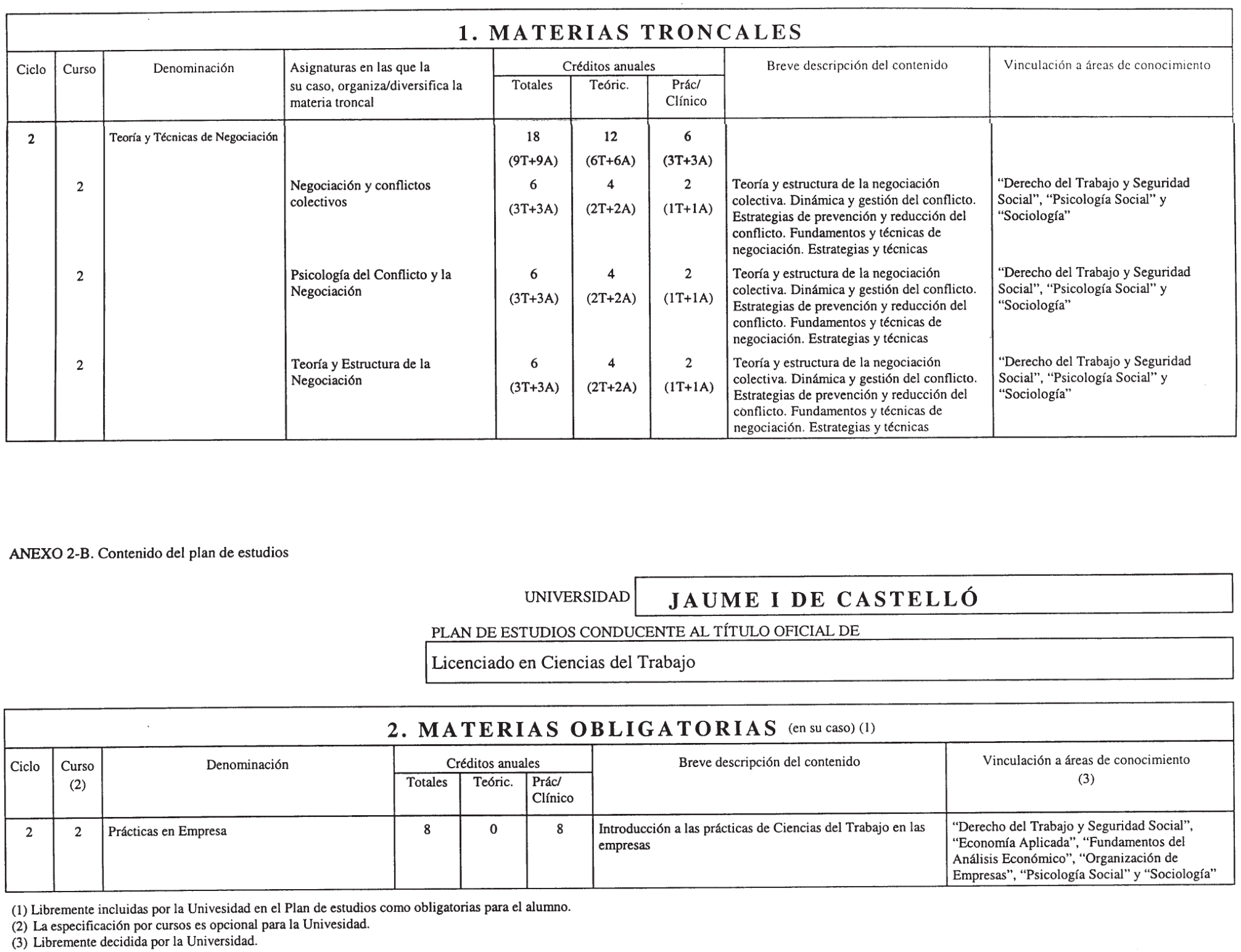 Imagen: /datos/imagenes/disp/2001/285/22252_7306643_image3.png