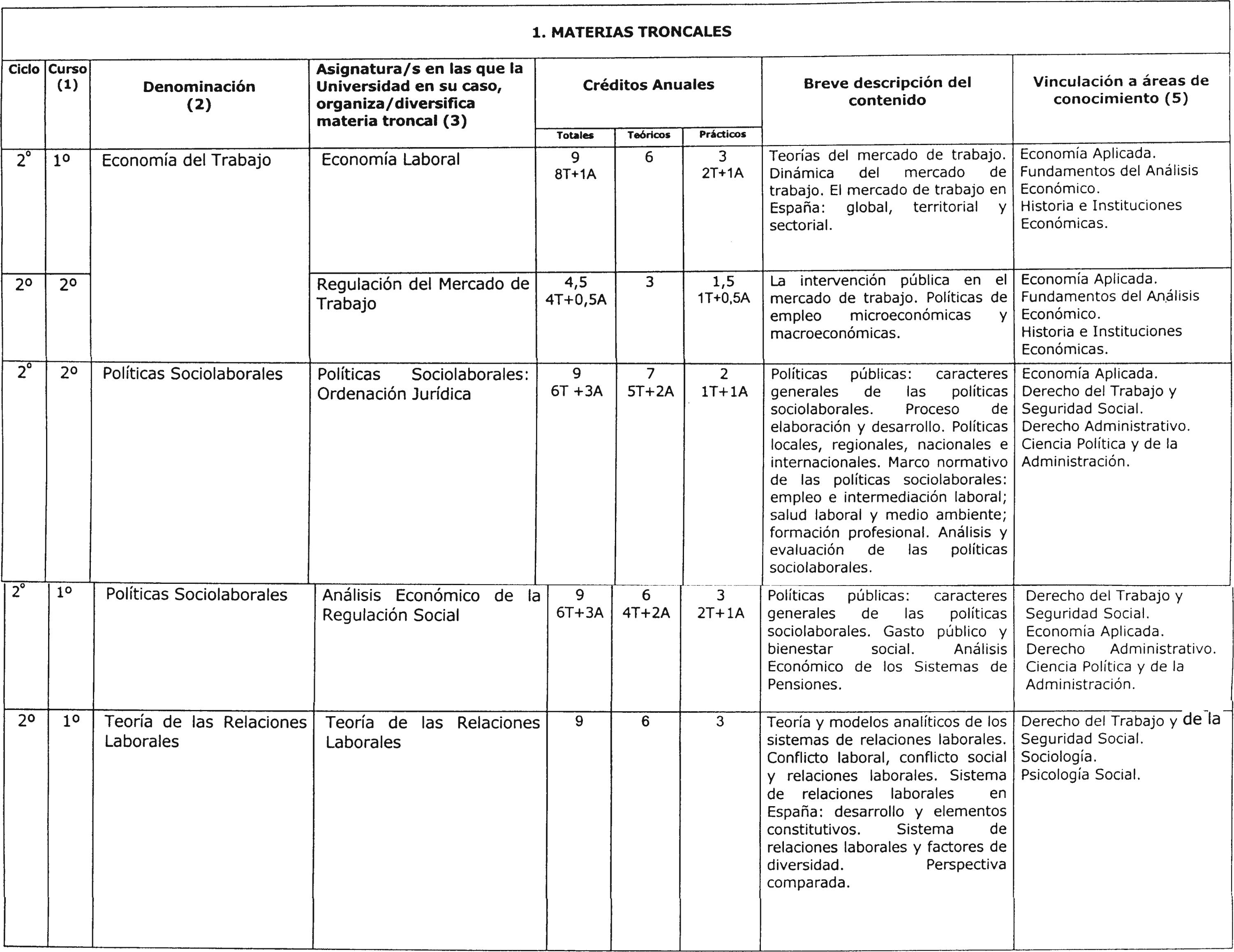 Imagen: /datos/imagenes/disp/2001/288/22579_7306208_image2.png