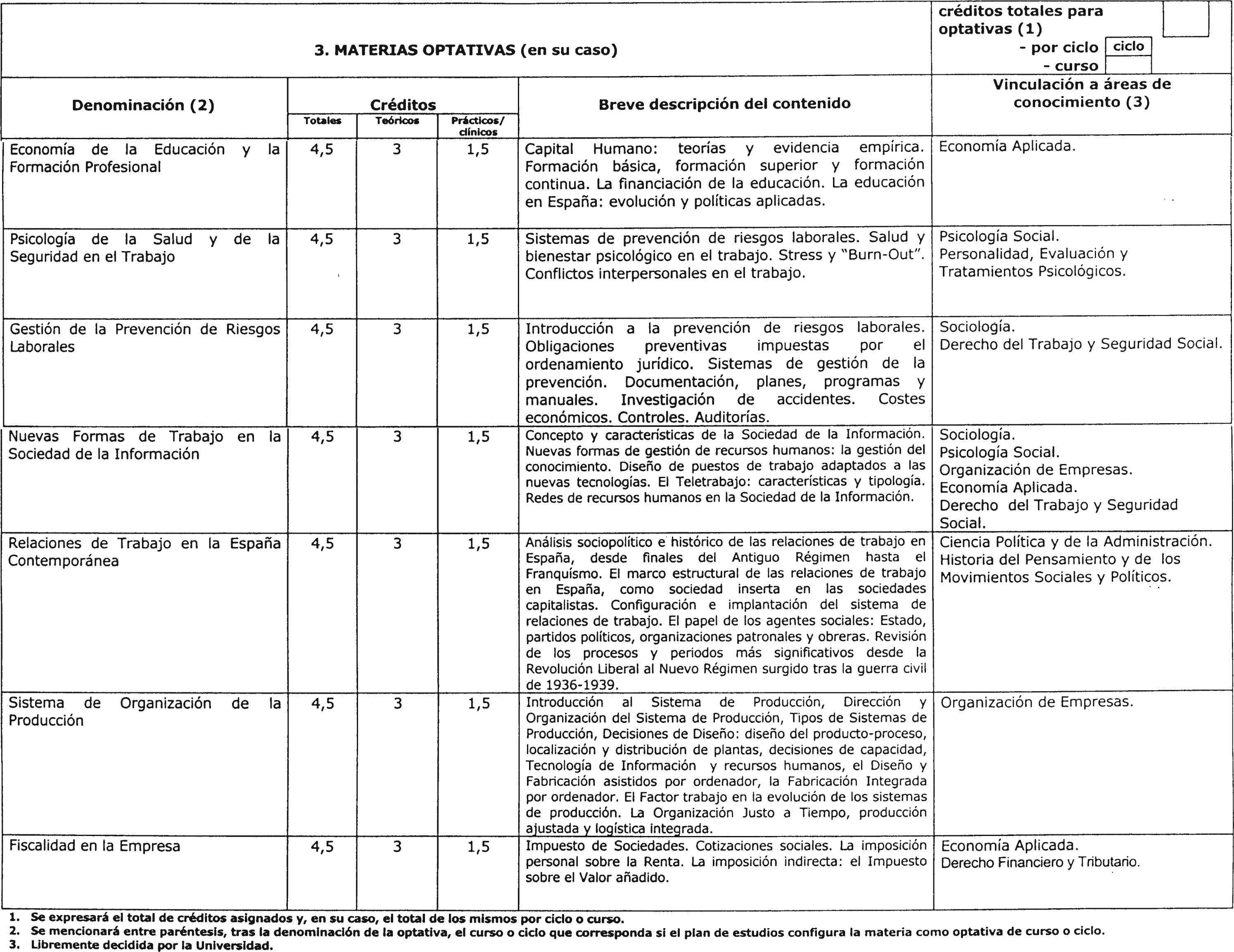 Imagen: /datos/imagenes/disp/2001/288/22579_7306208_image6.png