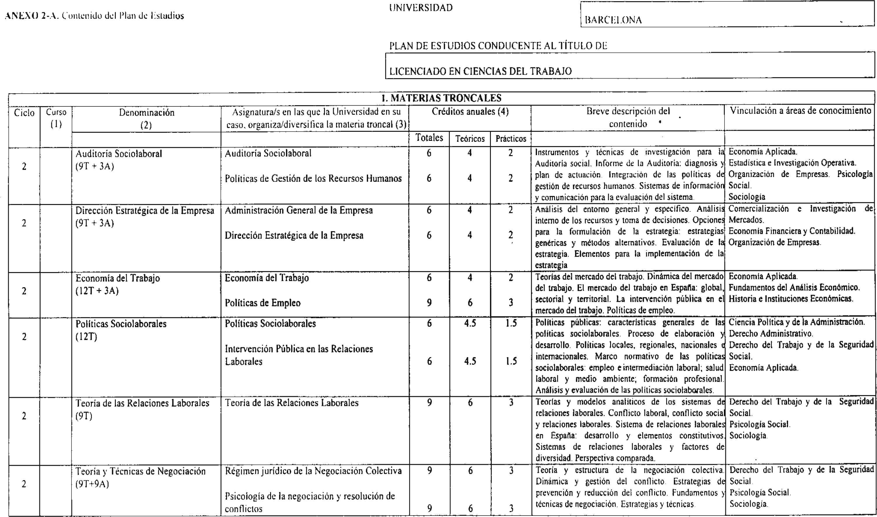 Imagen: /datos/imagenes/disp/2001/290/22751_7301938_image1.png