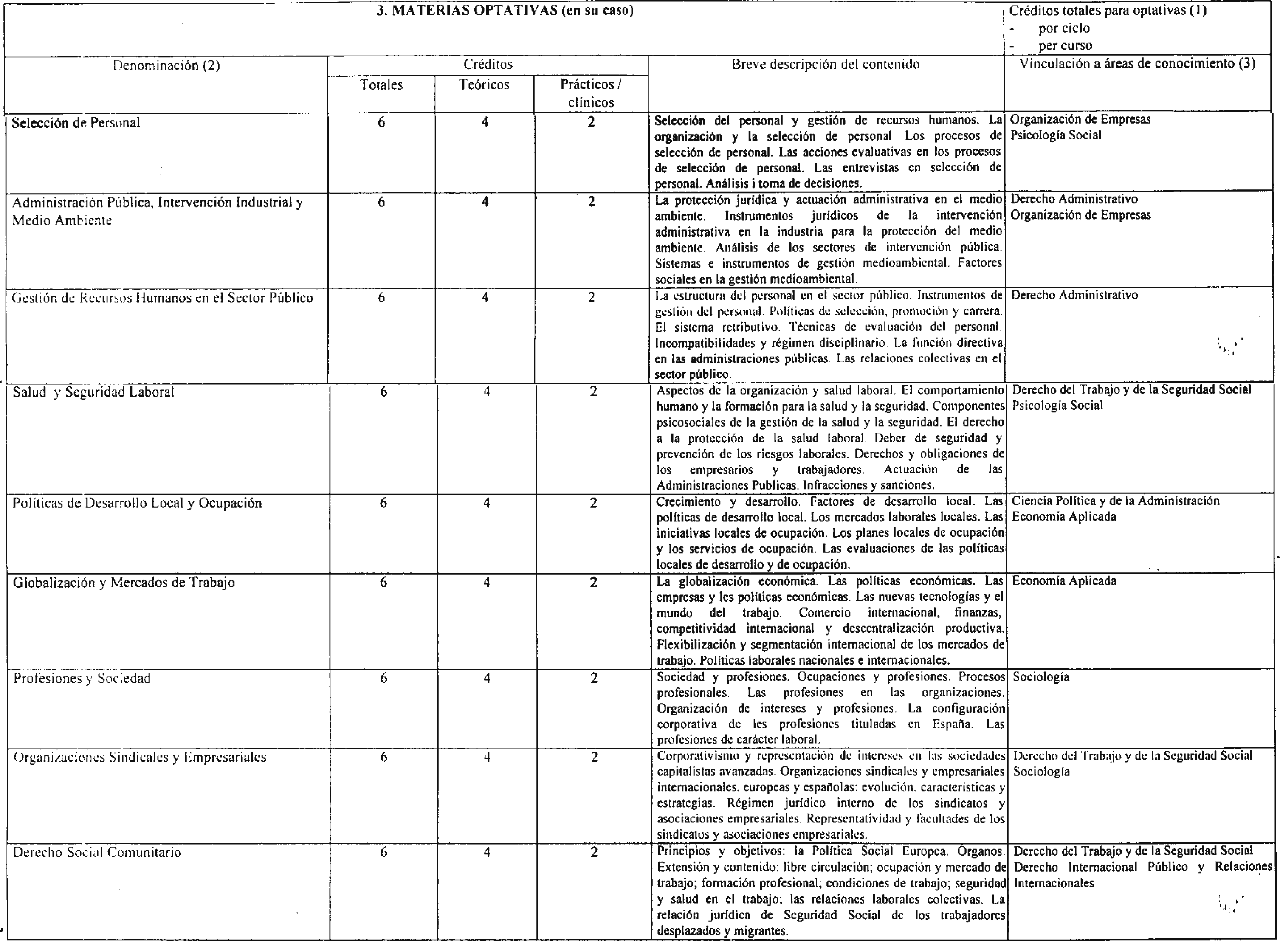 Imagen: /datos/imagenes/disp/2001/290/22751_7301938_image3.png